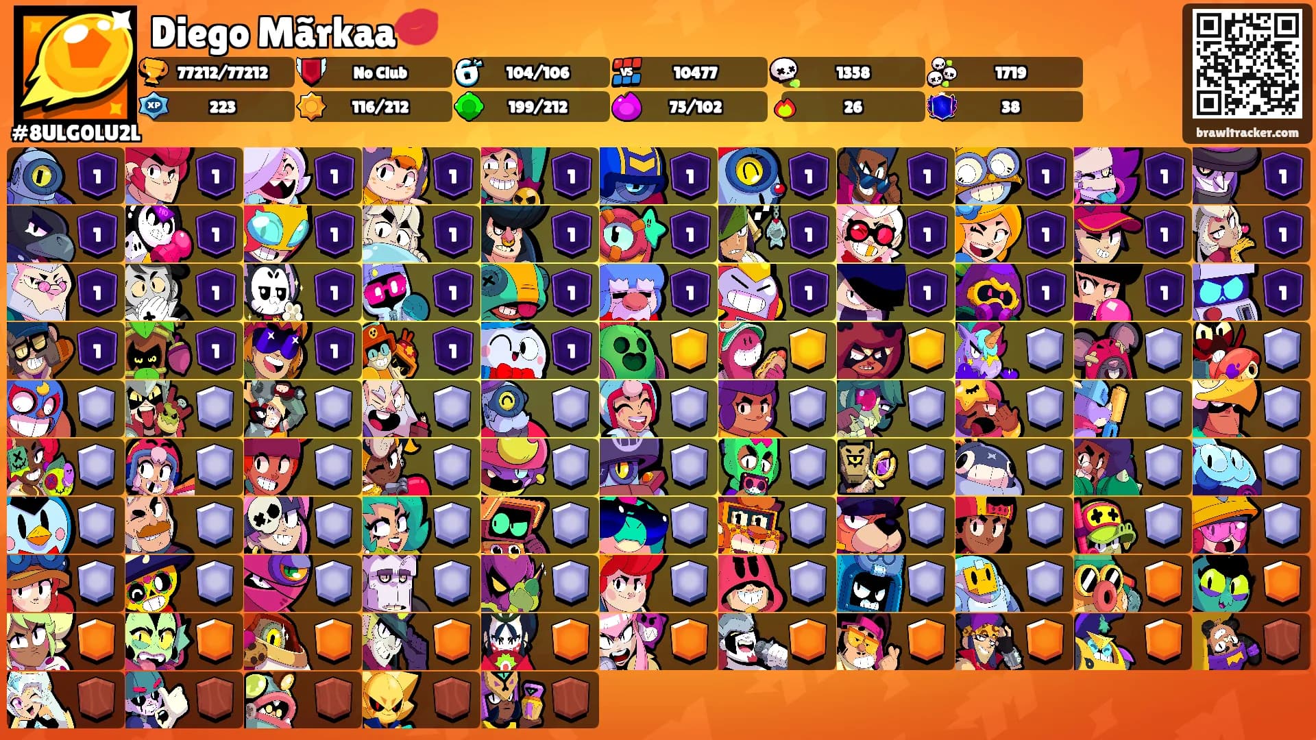 Diego Mãrkaa💋's Ranks