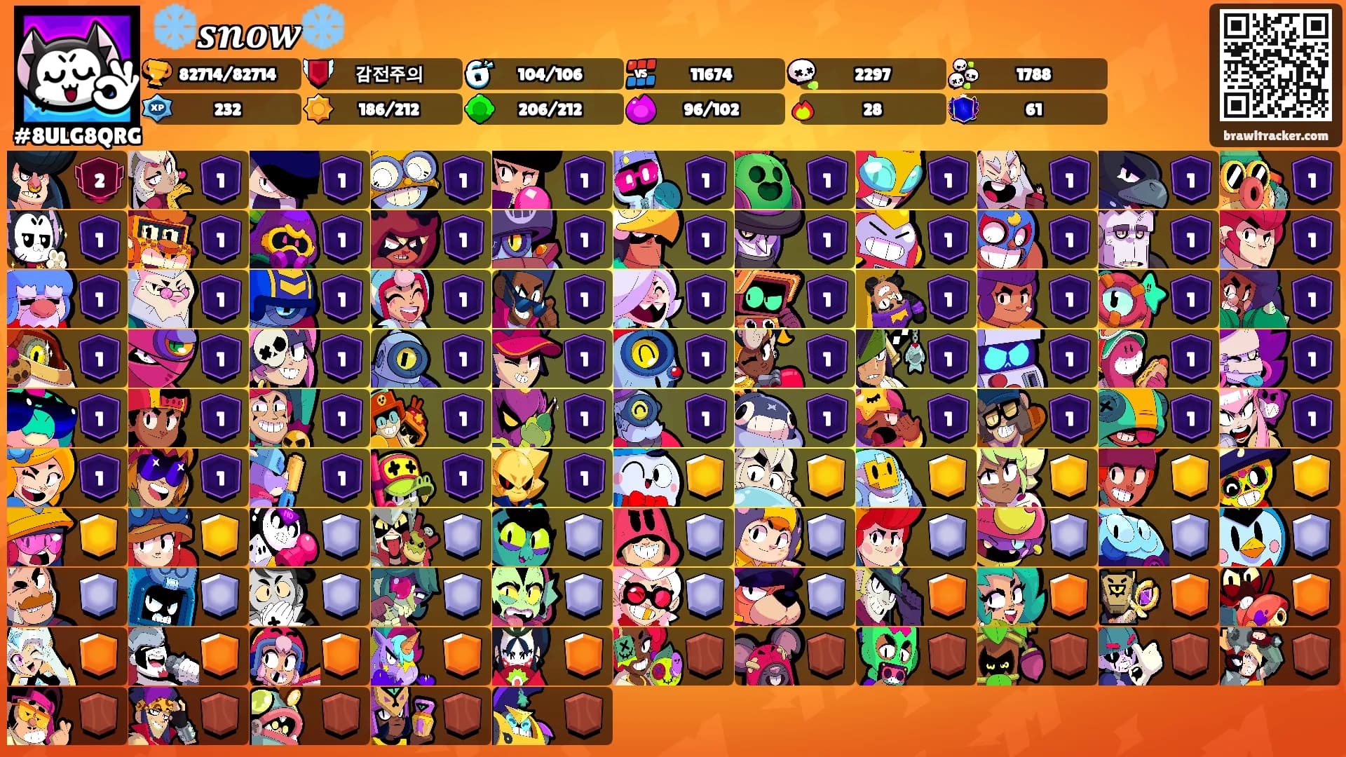 ❄️𝒔𝒏𝒐𝒘❄️'s Ranks
