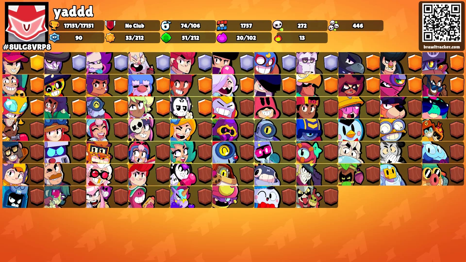 yaddd's Ranks
