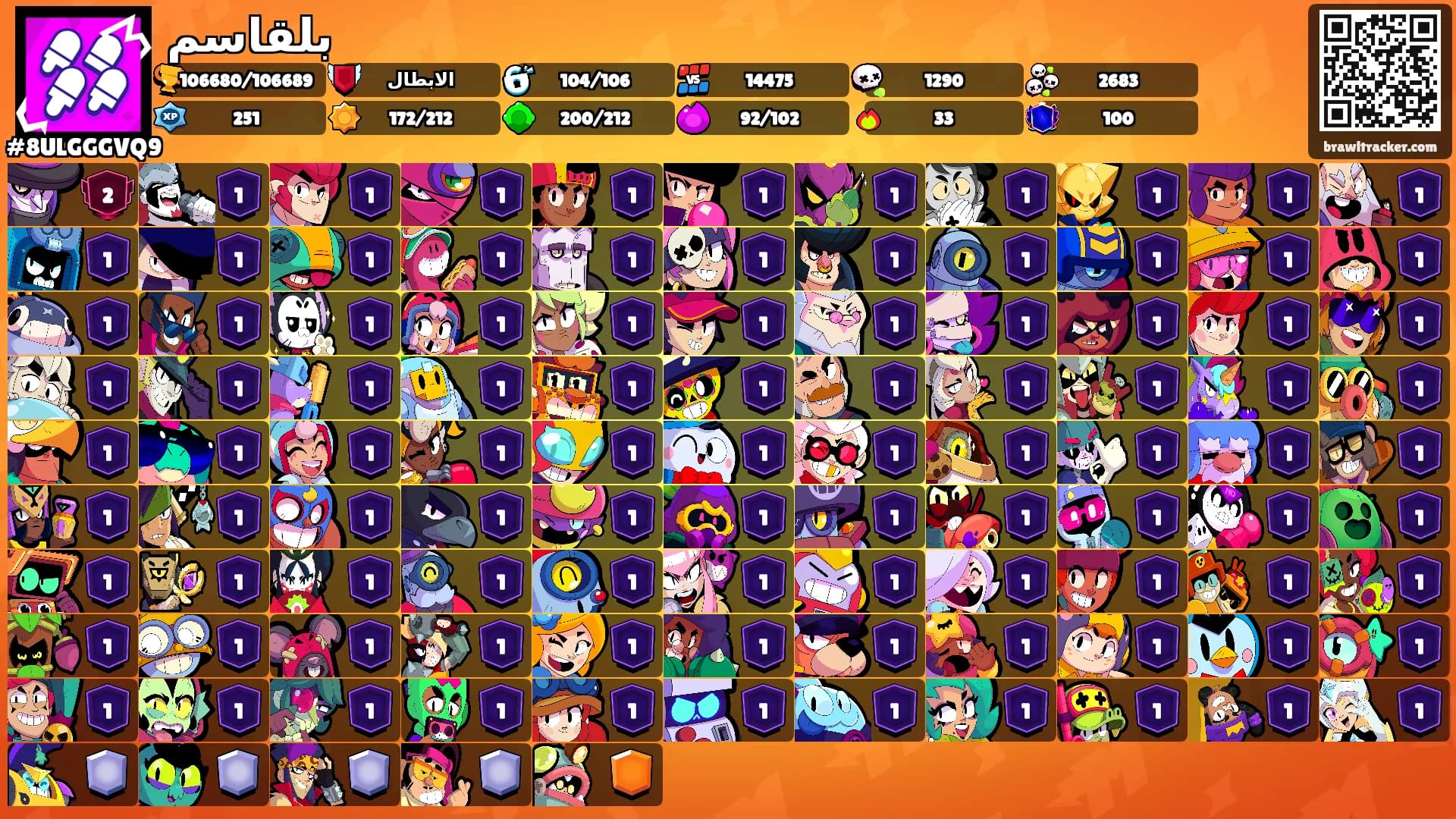 بلقاسم's Ranks