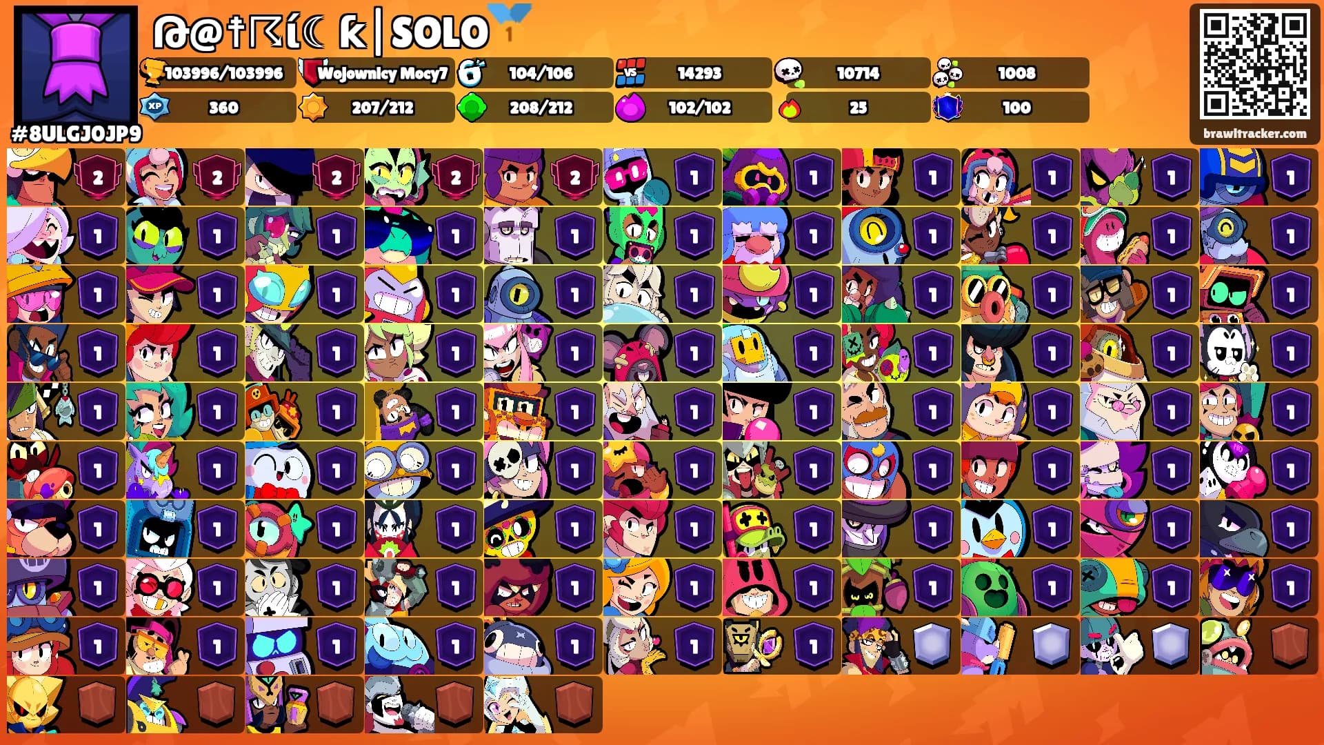 Թ@☨☈ί☾ƙ|SOLO🥇's Ranks