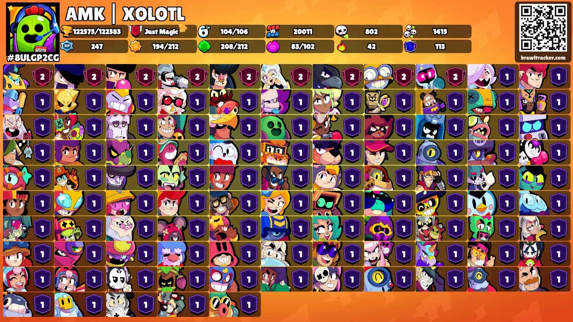 AMK | XOLOTL's Ranks