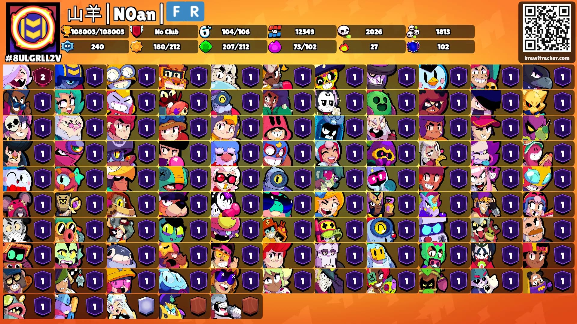 山羊|N0an|🇫🇷's Ranks