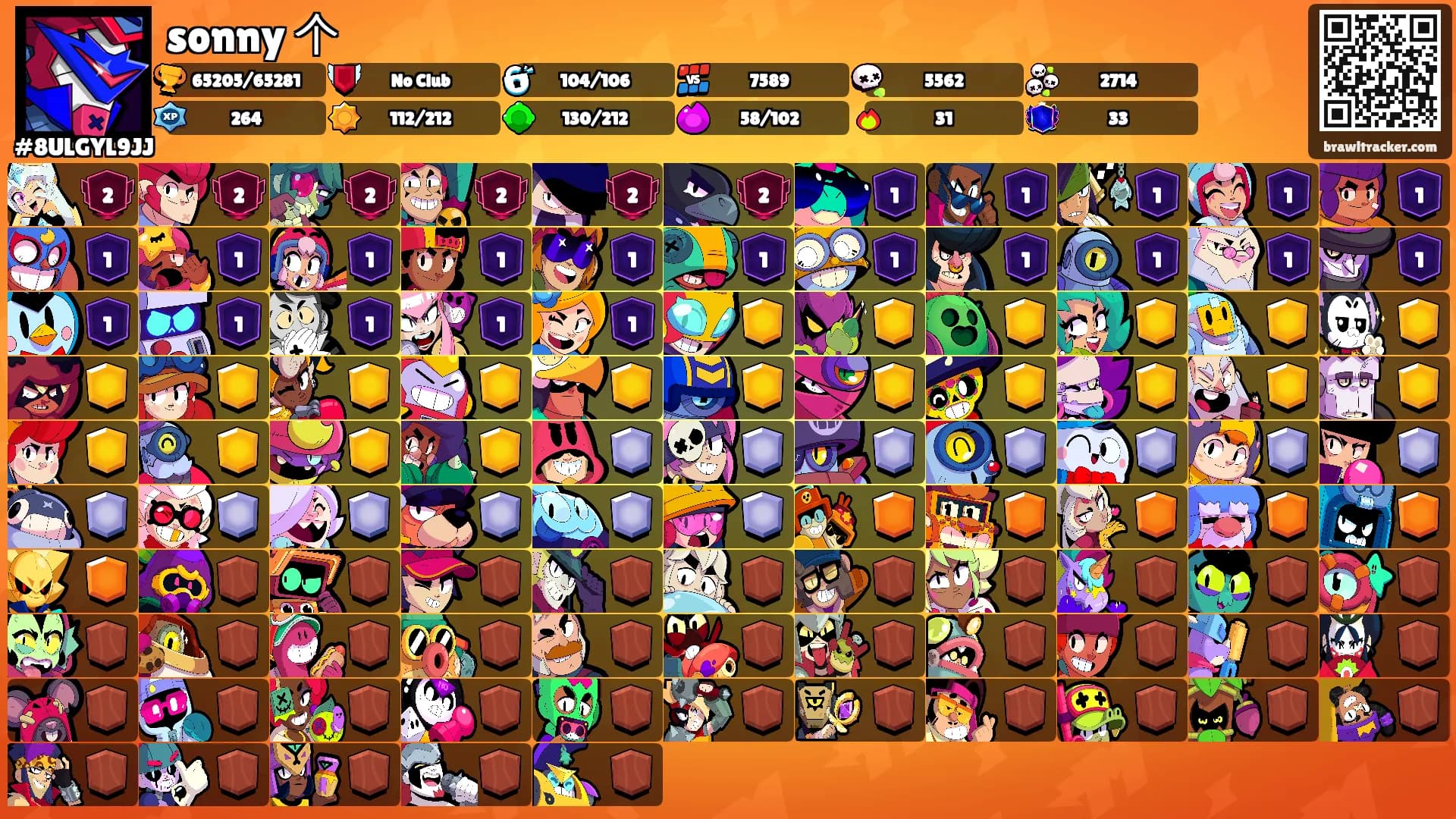 sonny 个's Ranks
