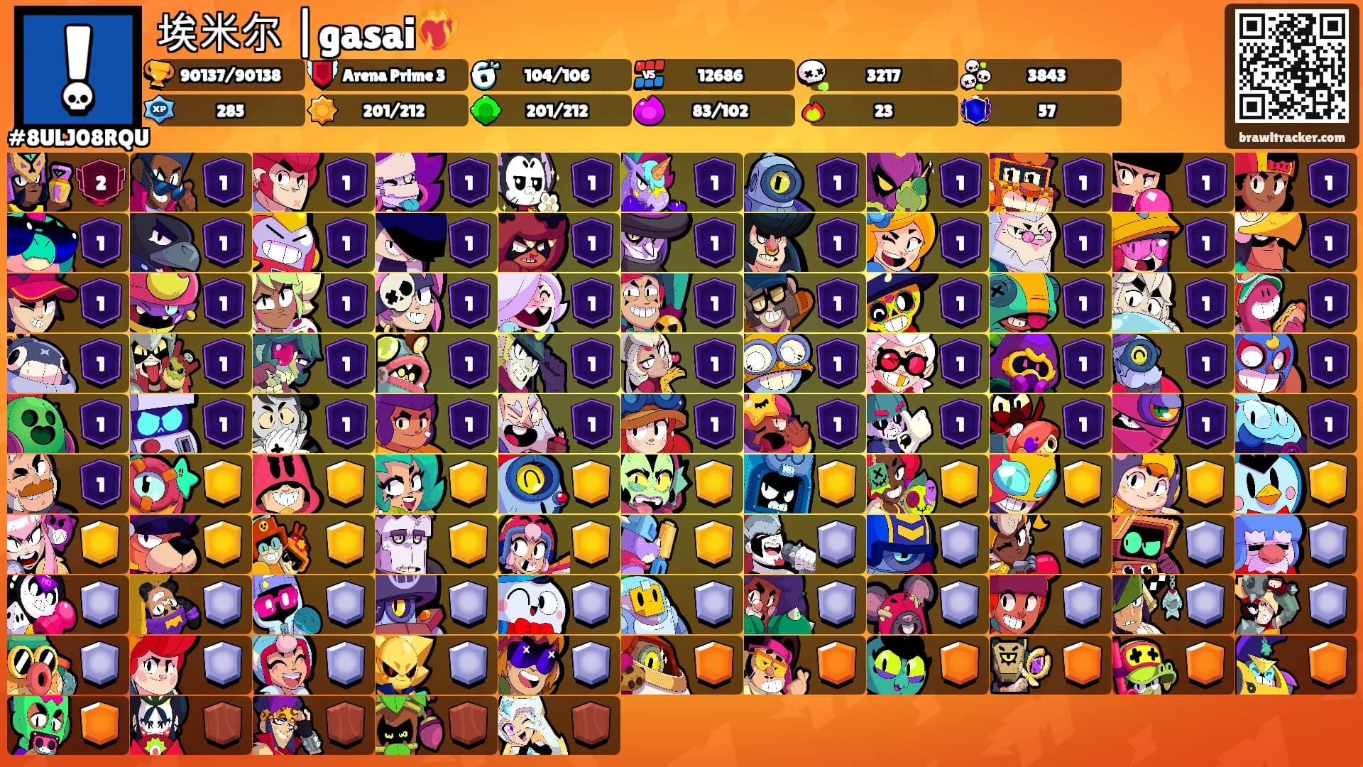 埃米尔 |gasai❤️‍🔥's Ranks