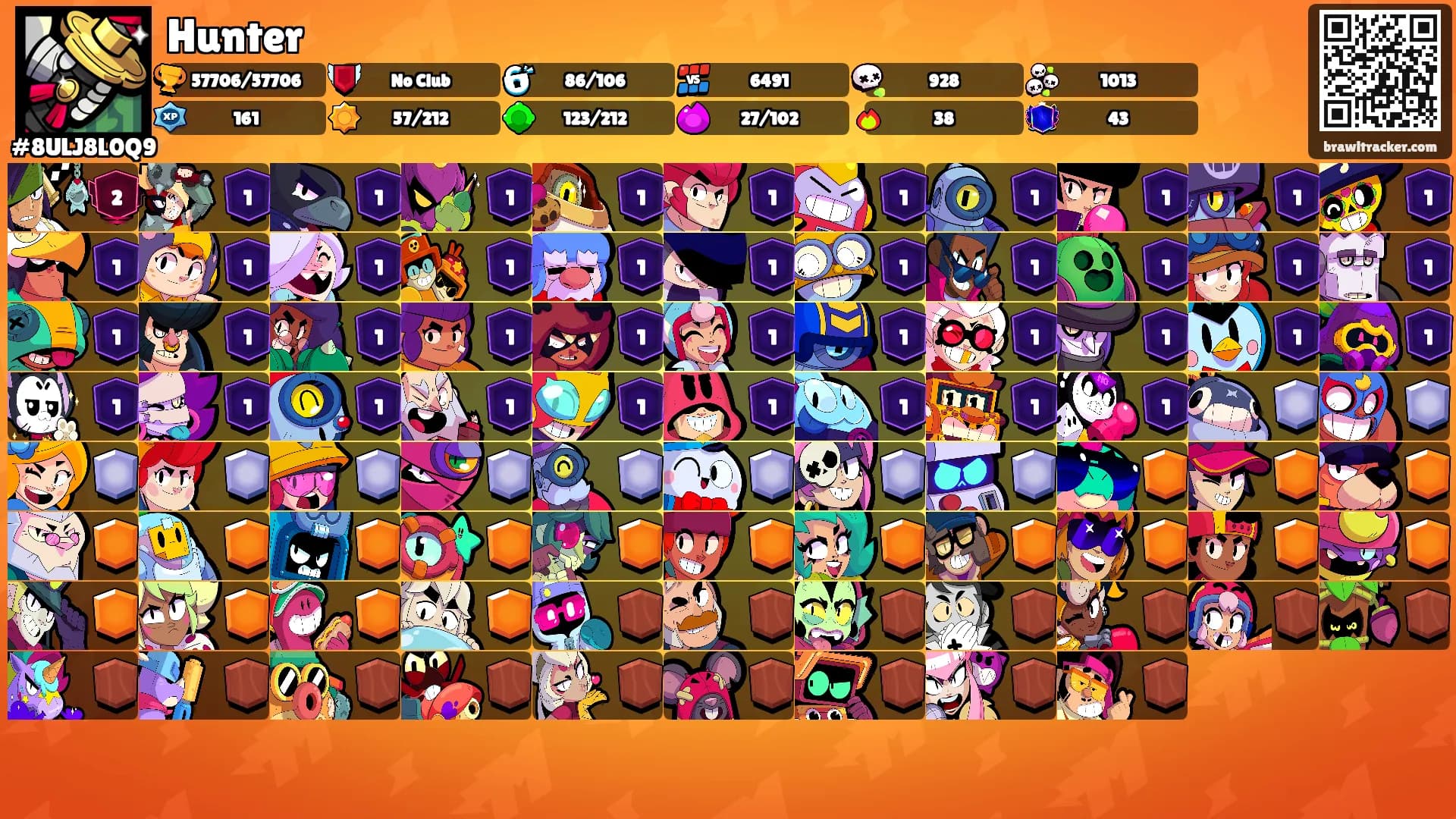 Hunter's Ranks