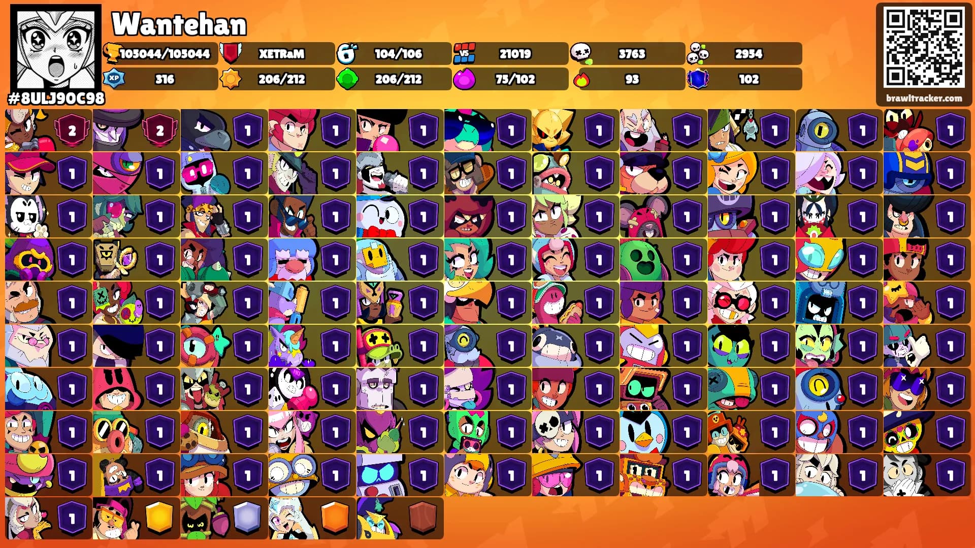 Wantehan's Ranks