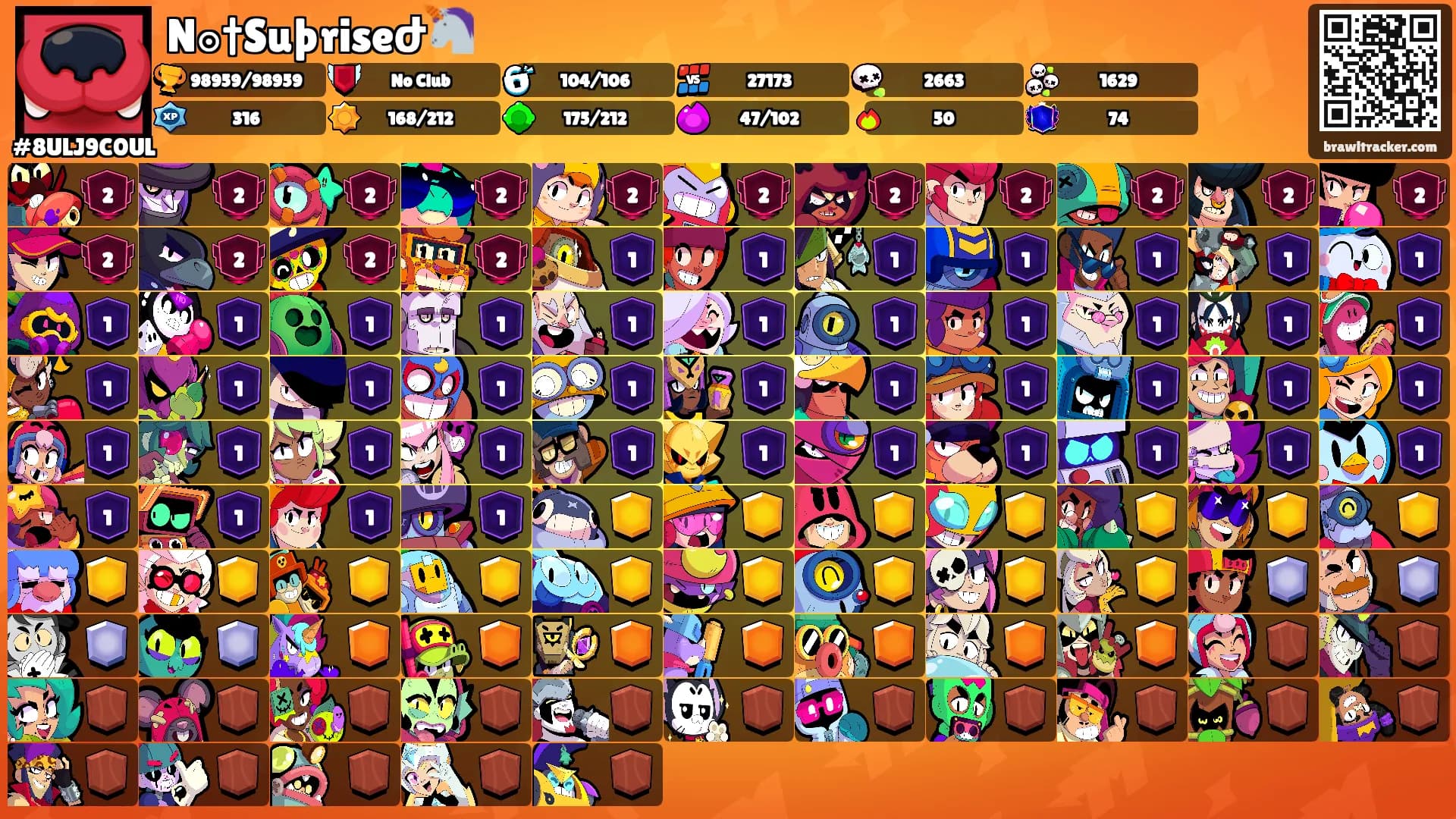 N๏†Suþriseժ🦄's Ranks