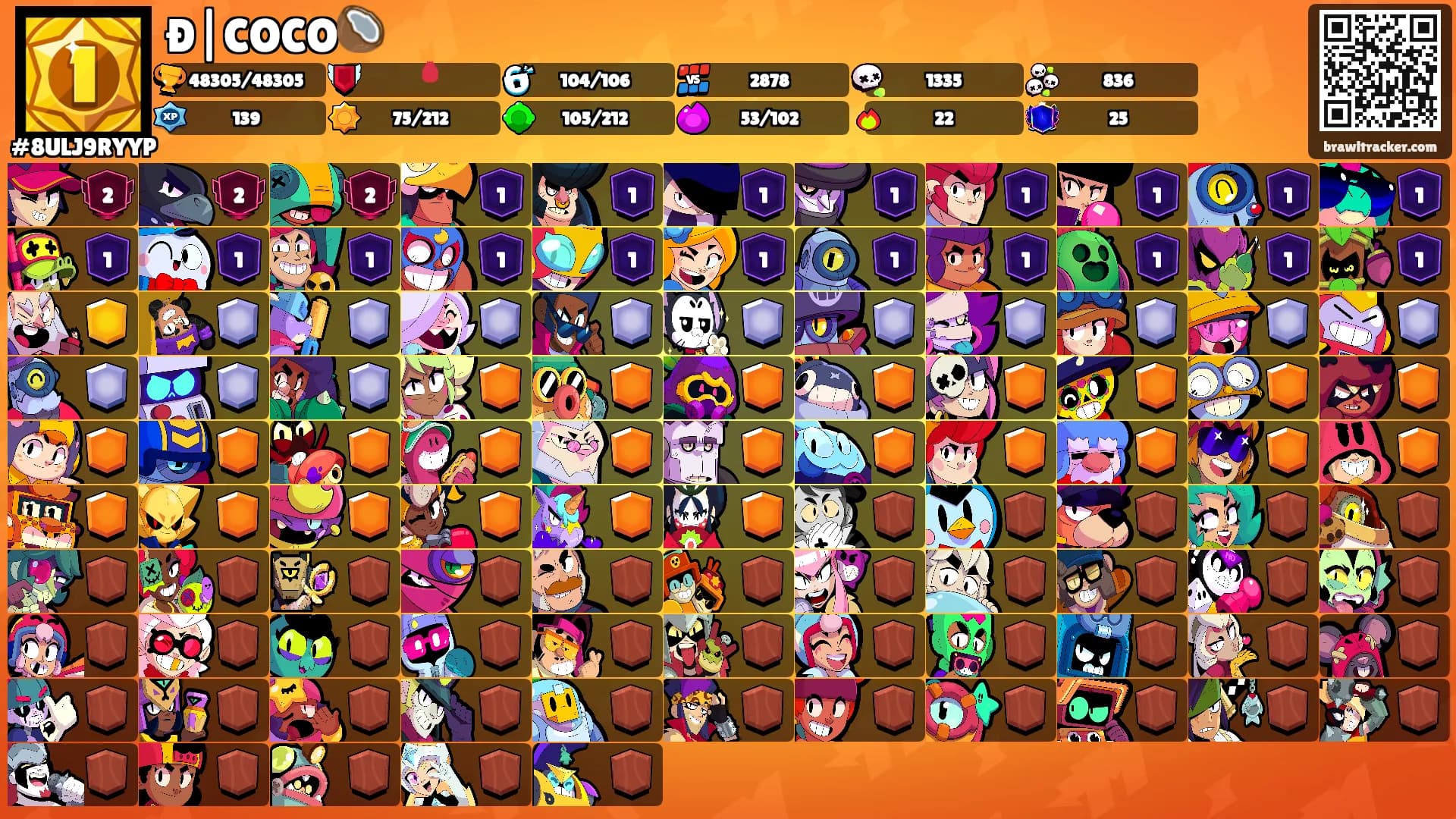 Ð|COCO🥥's Ranks
