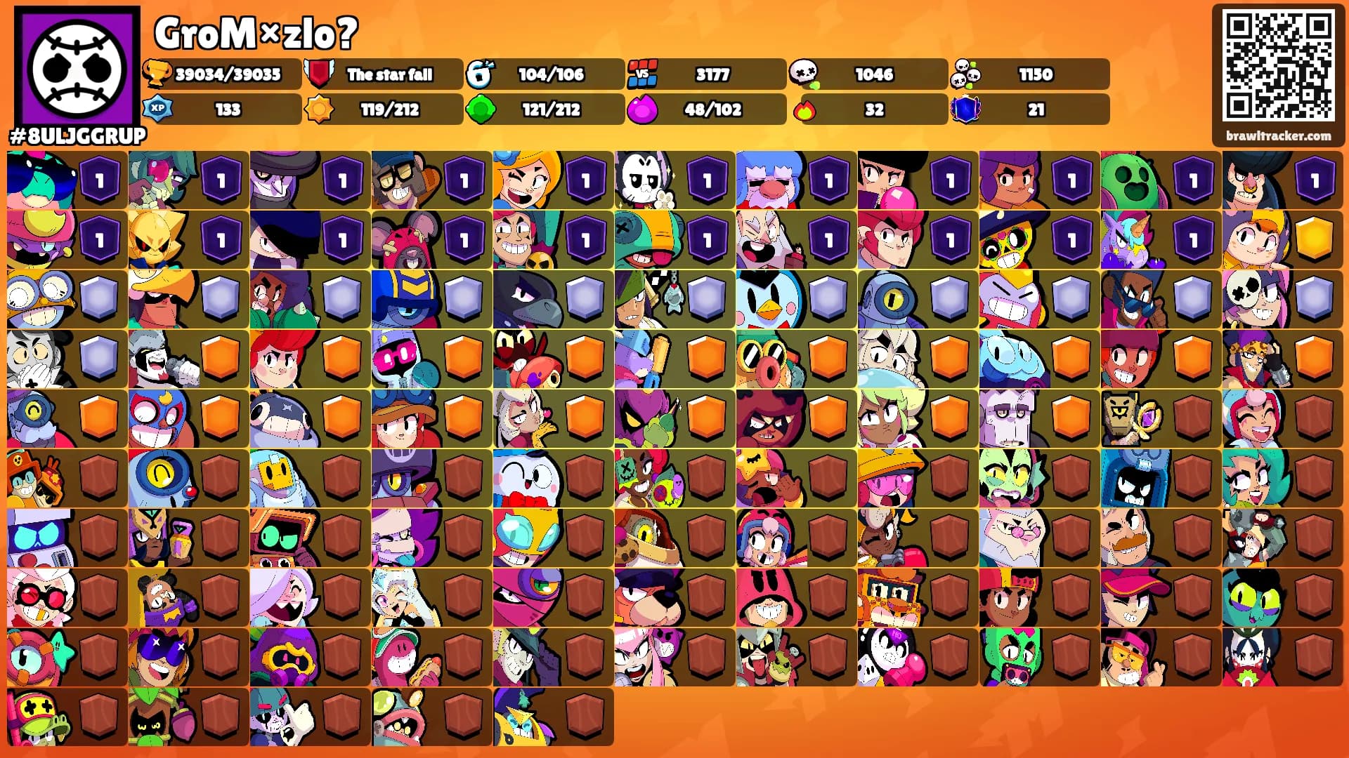 GroM×zlo?'s Ranks