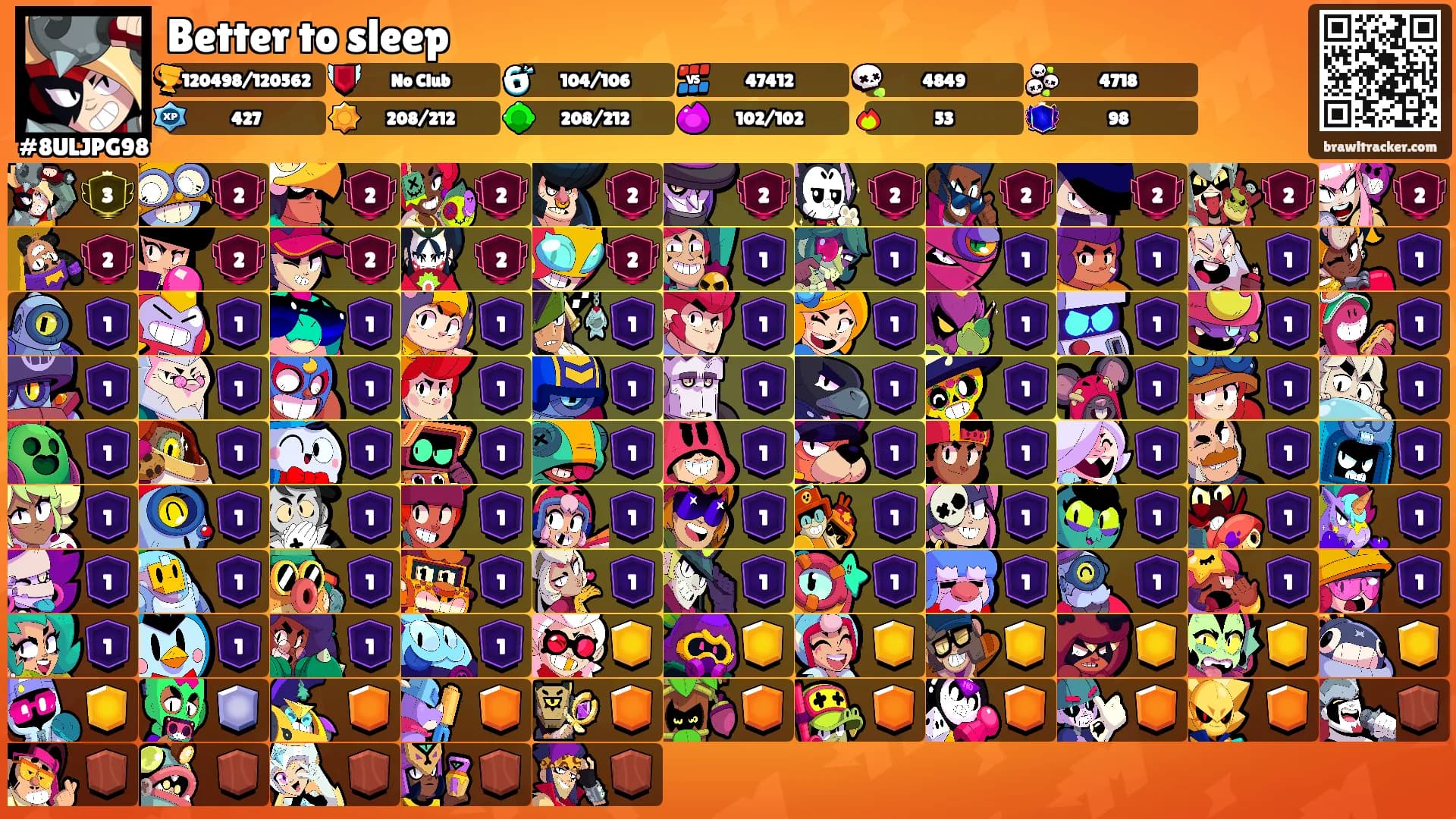 Better to sleep's Ranks