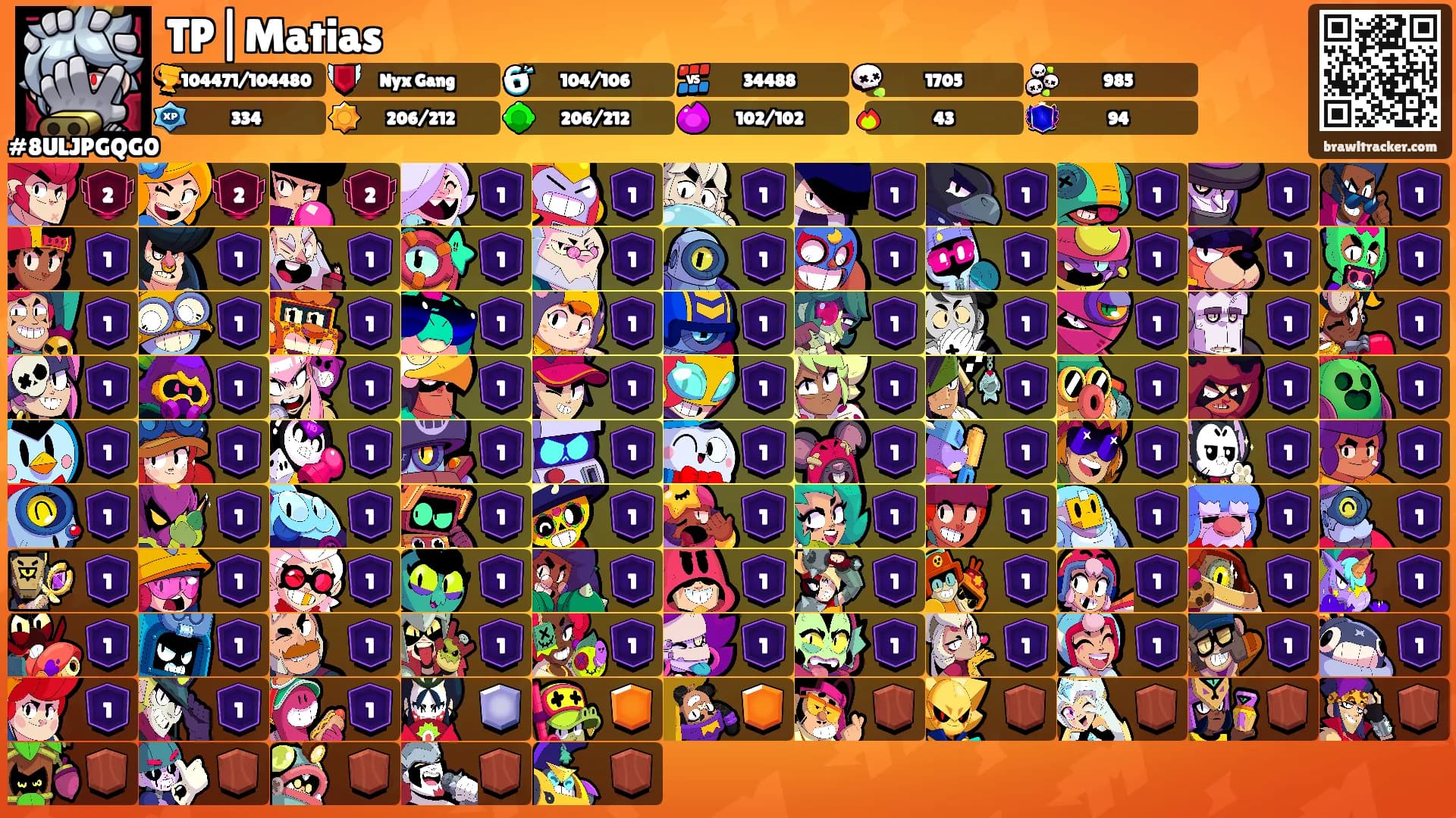 TP|Matias's Ranks