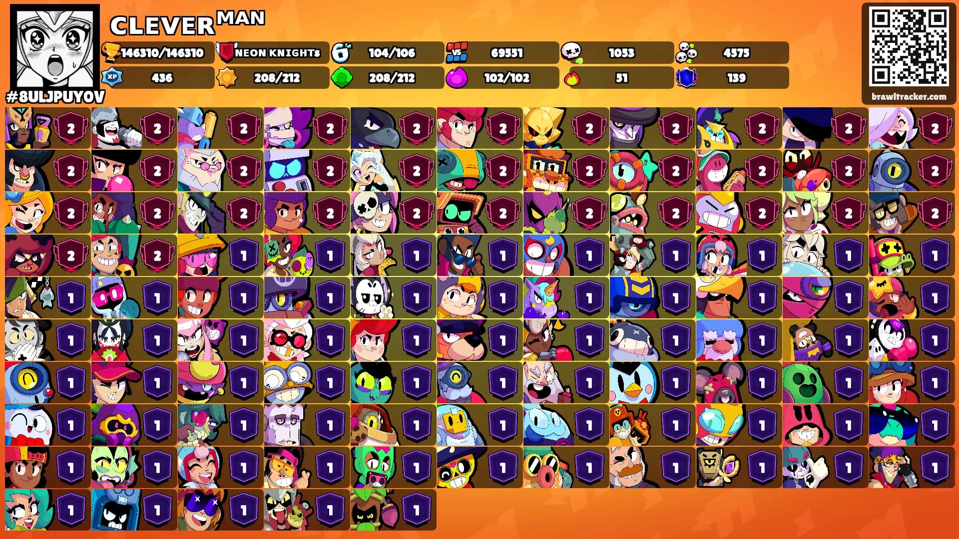 ᴄʟᴇᴠᴇʀᴹᴬᴺ's Ranks
