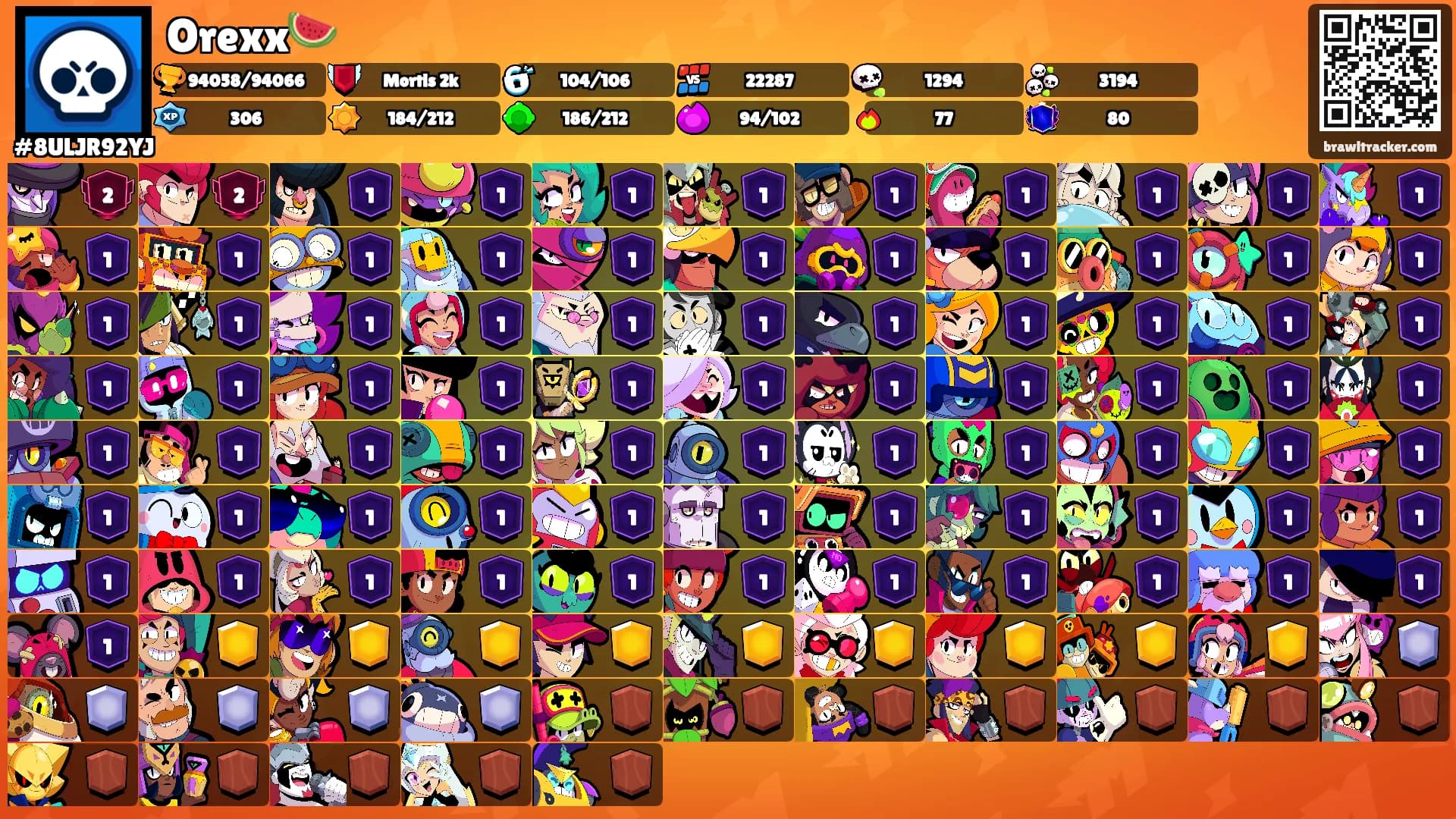 Orexx🍉's Ranks