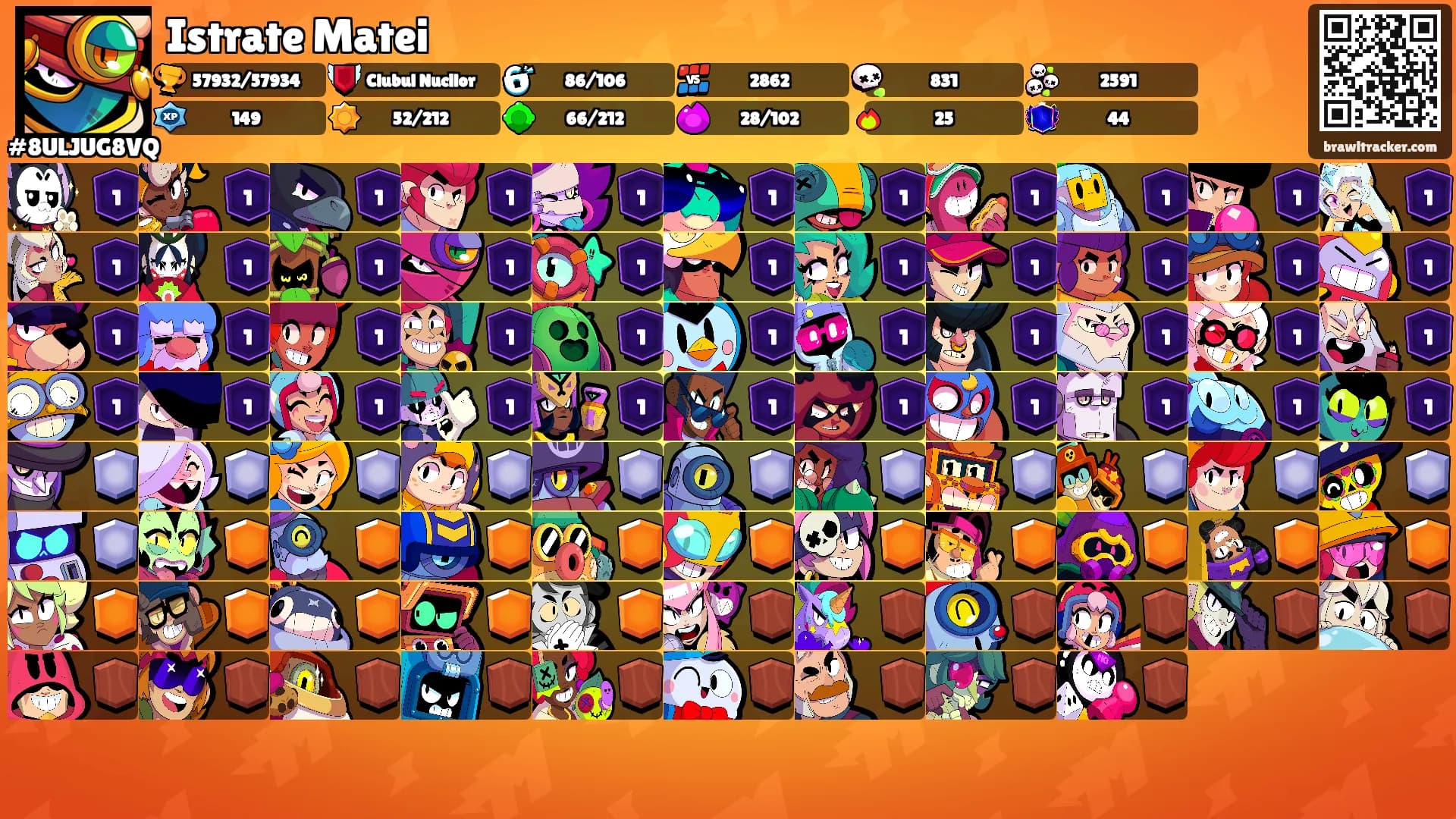 Istrate Matei's Ranks