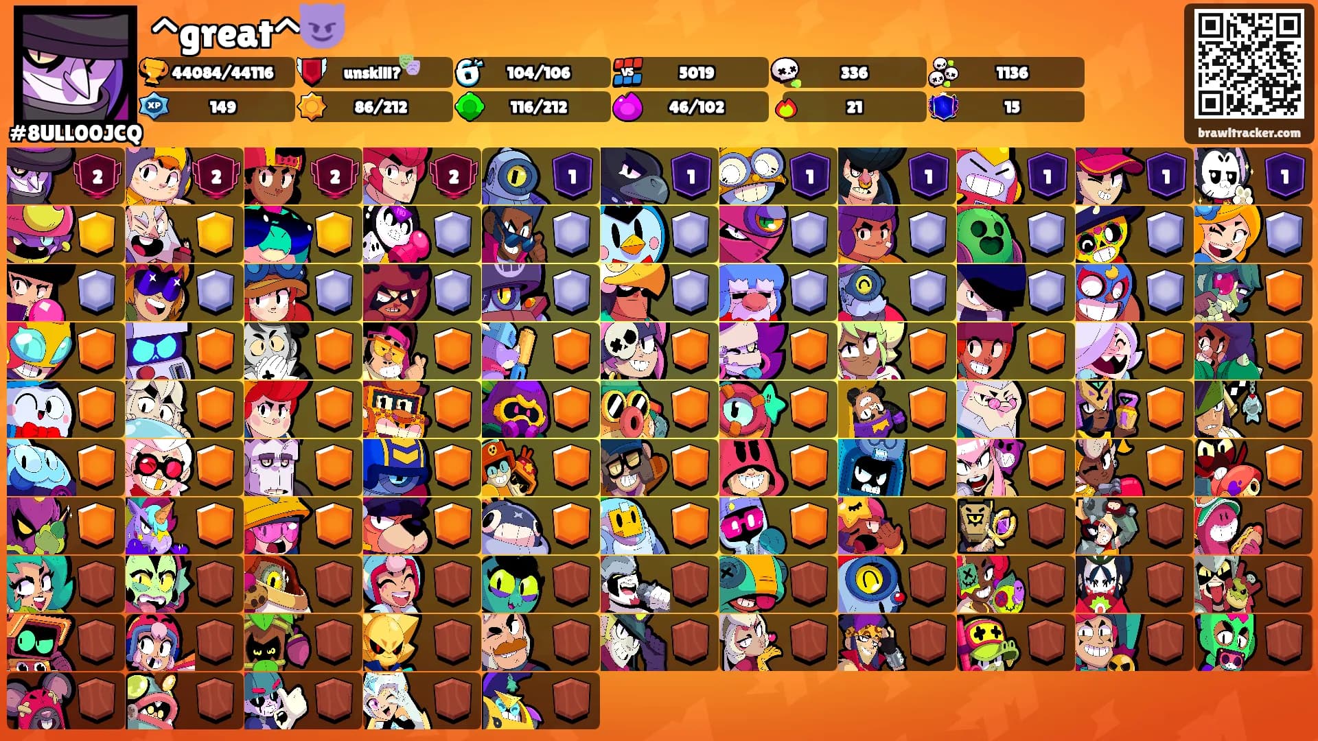 ^great^😈's Ranks