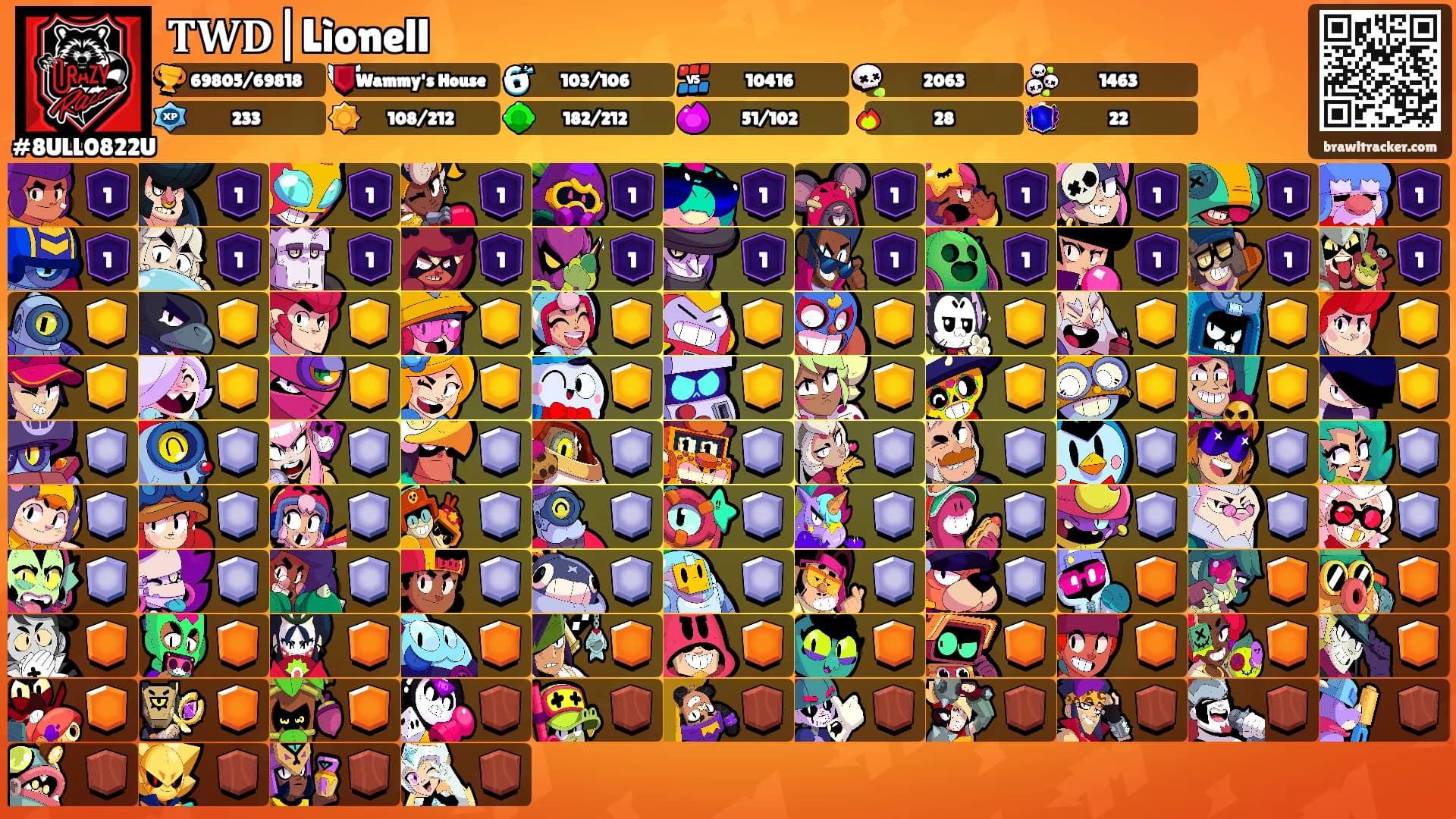 𝐓𝐖𝐃|Lìonell's Ranks