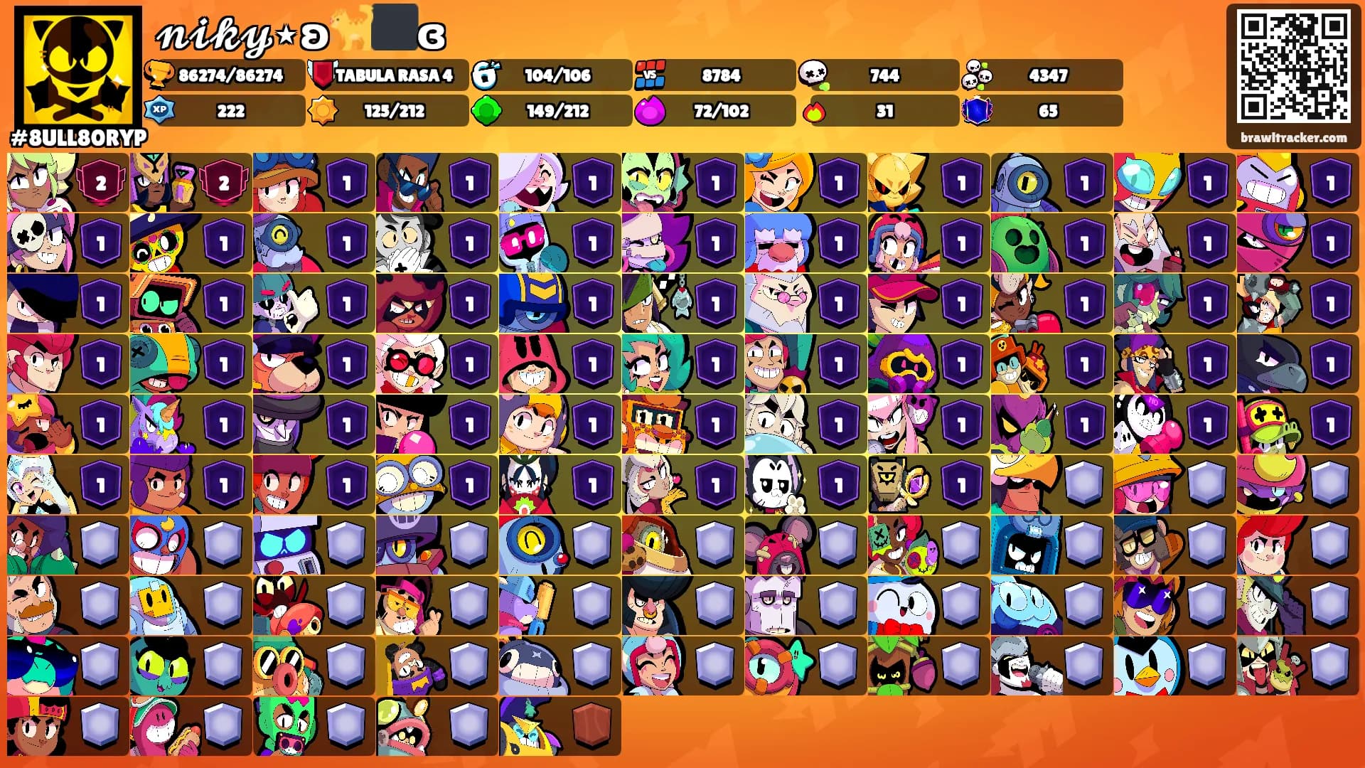 𝓷𝓲𝓴𝔂⋆ʚ🐈‍⬛ɞ's Ranks