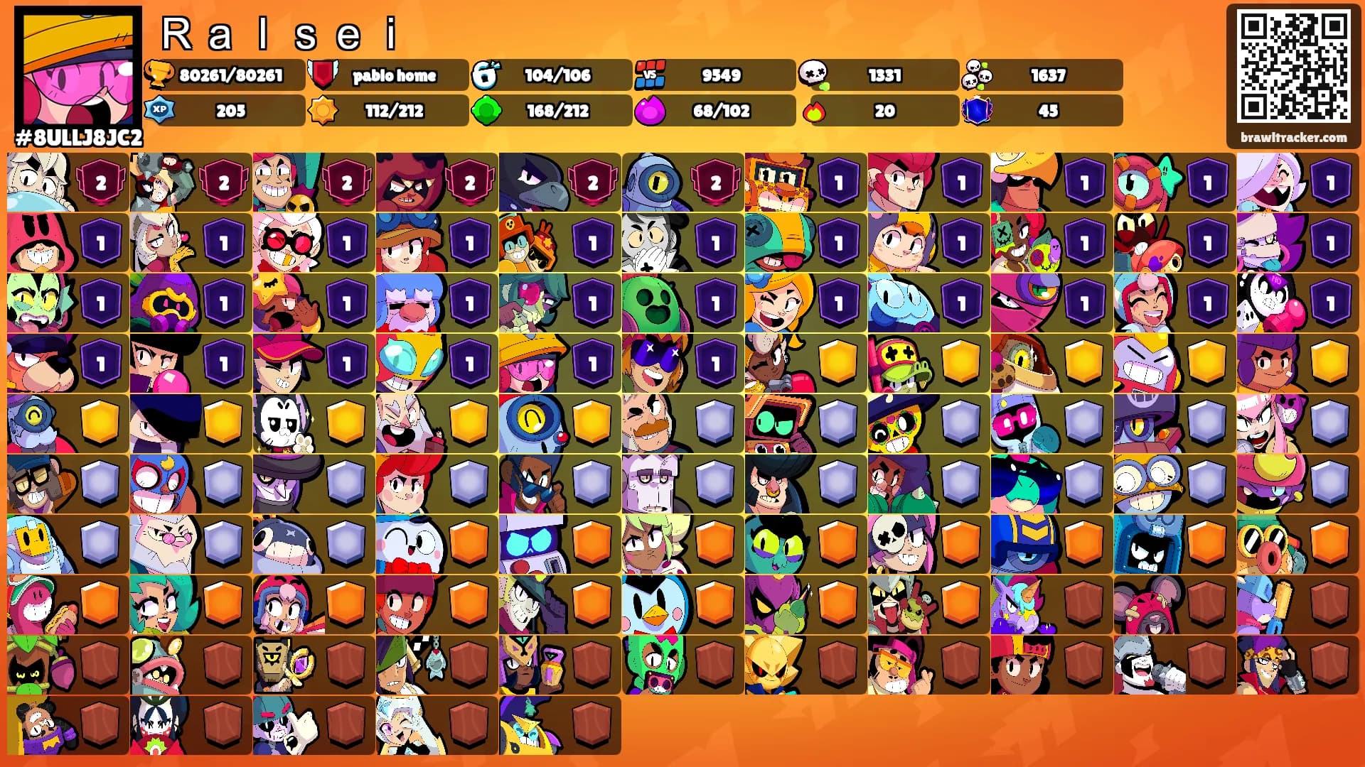Ｒａｌｓｅｉ's Ranks