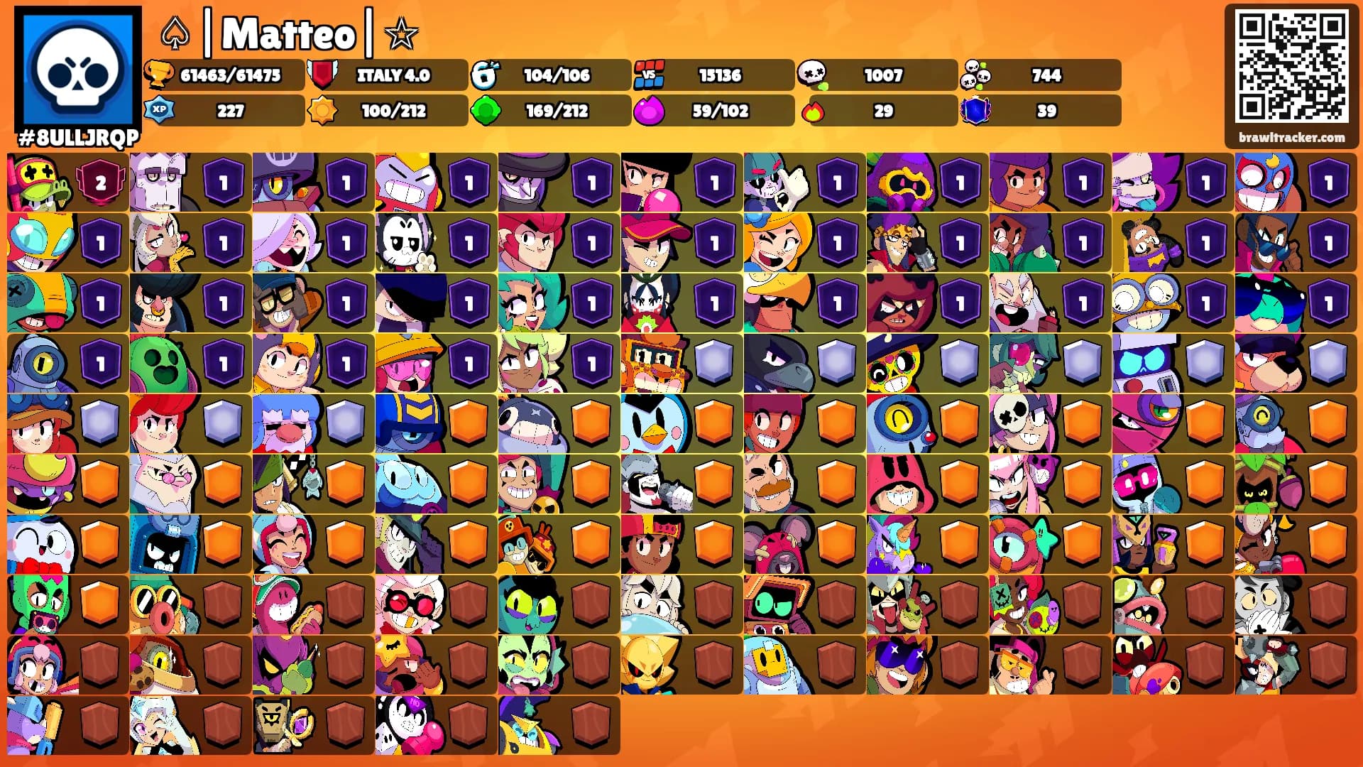 ♤|Matteo|☆'s Ranks