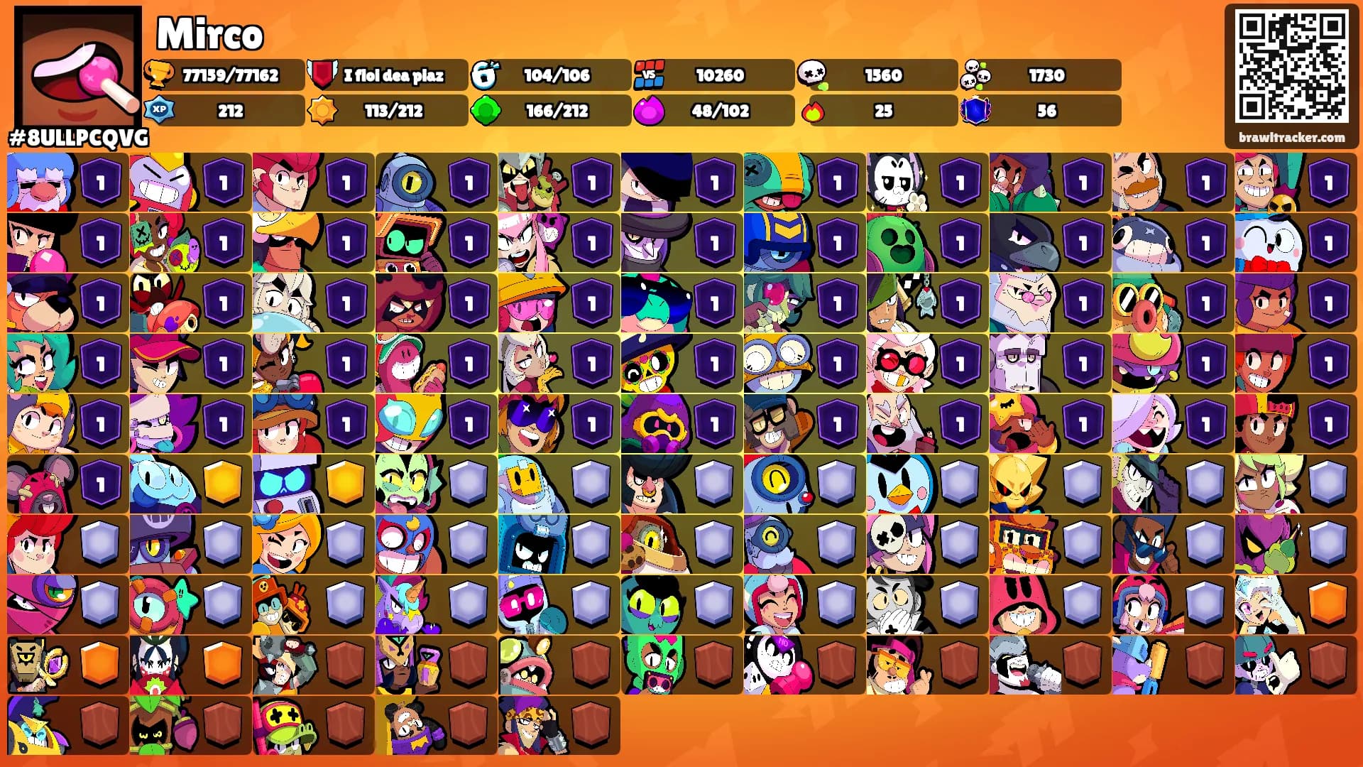 Mirco's Ranks