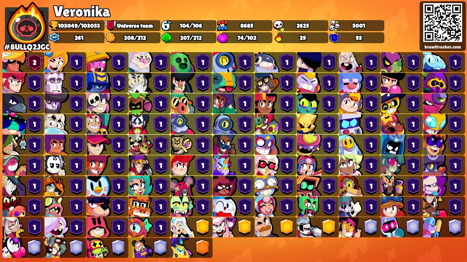 Veronika's Ranks
