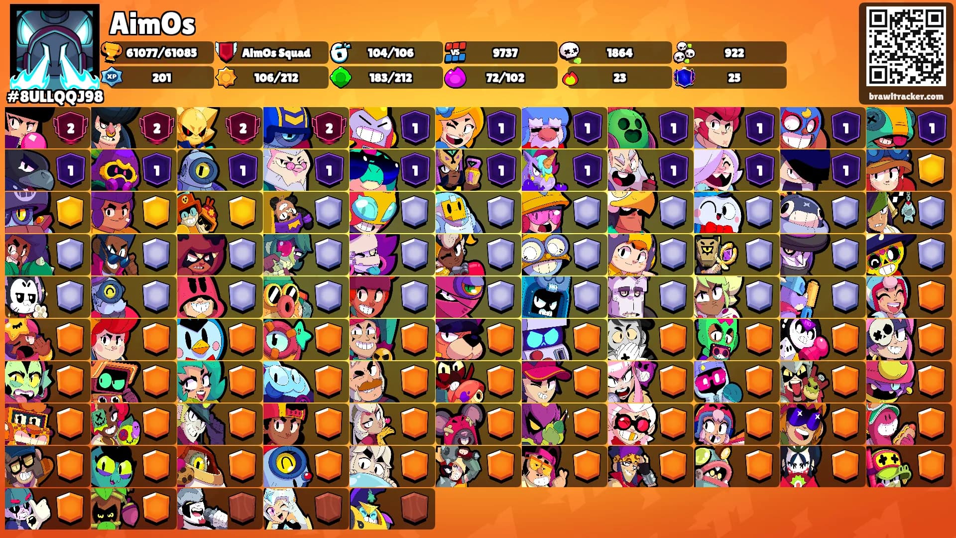 AimOs's Ranks