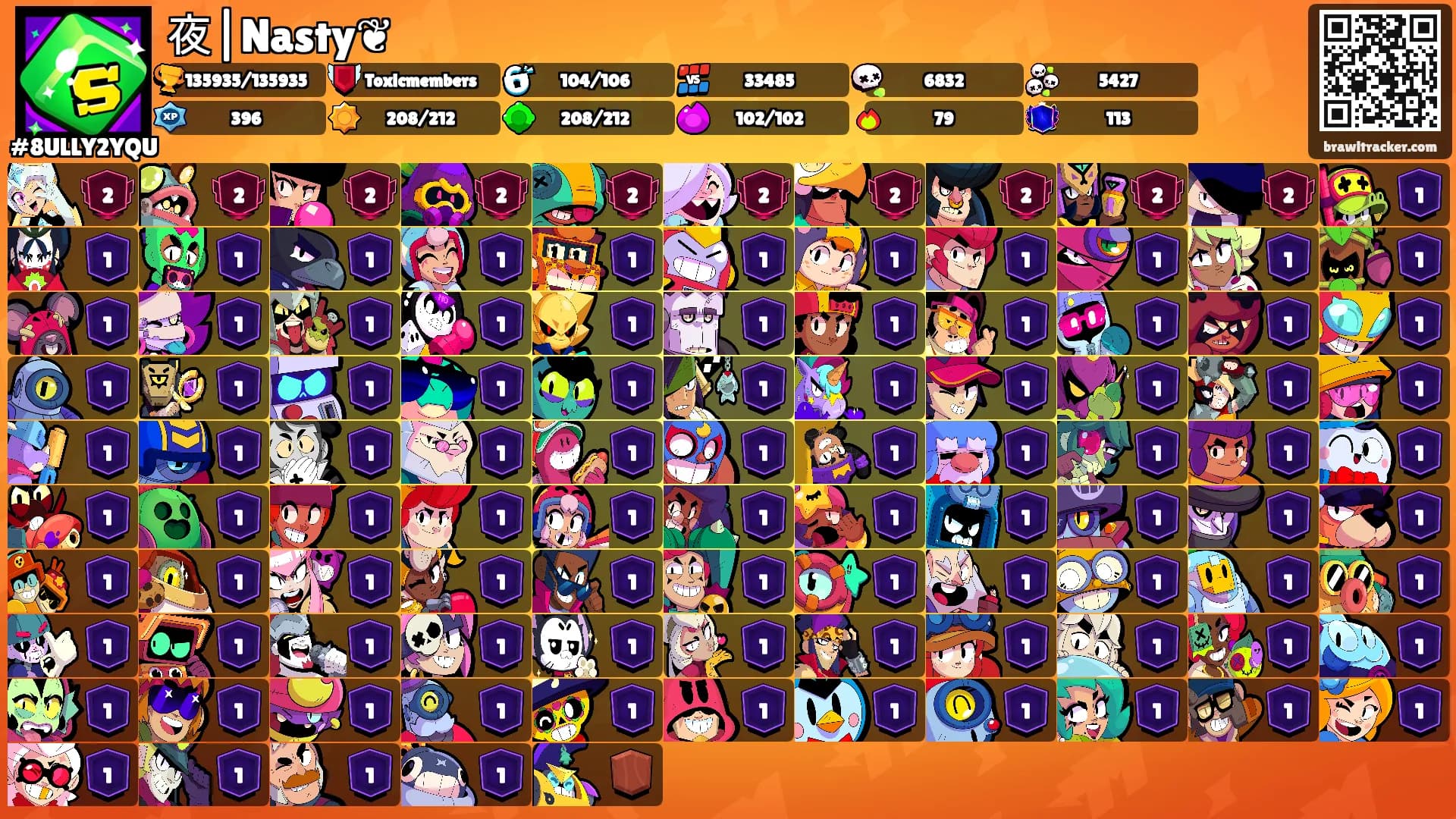 夜|Nasty❦'s Ranks