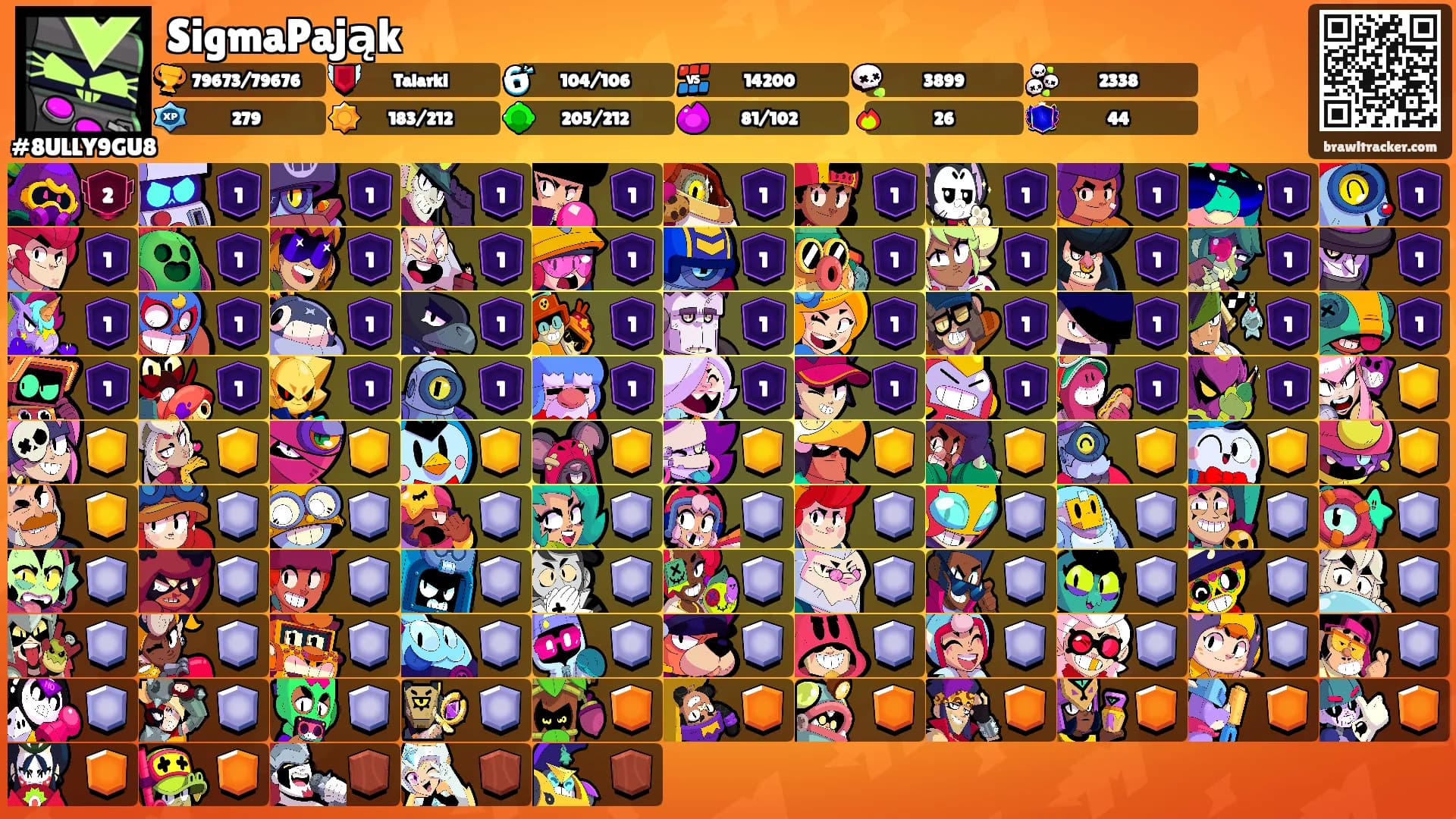 SigmaPająk's Ranks
