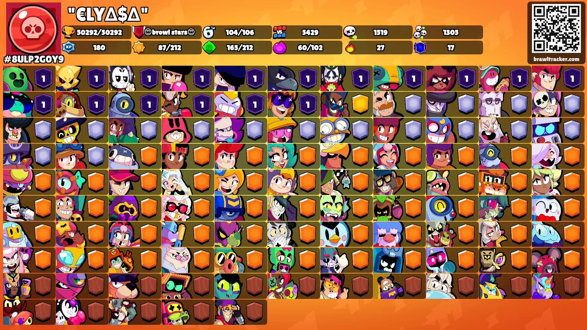 "€LY∆$∆"'s Ranks