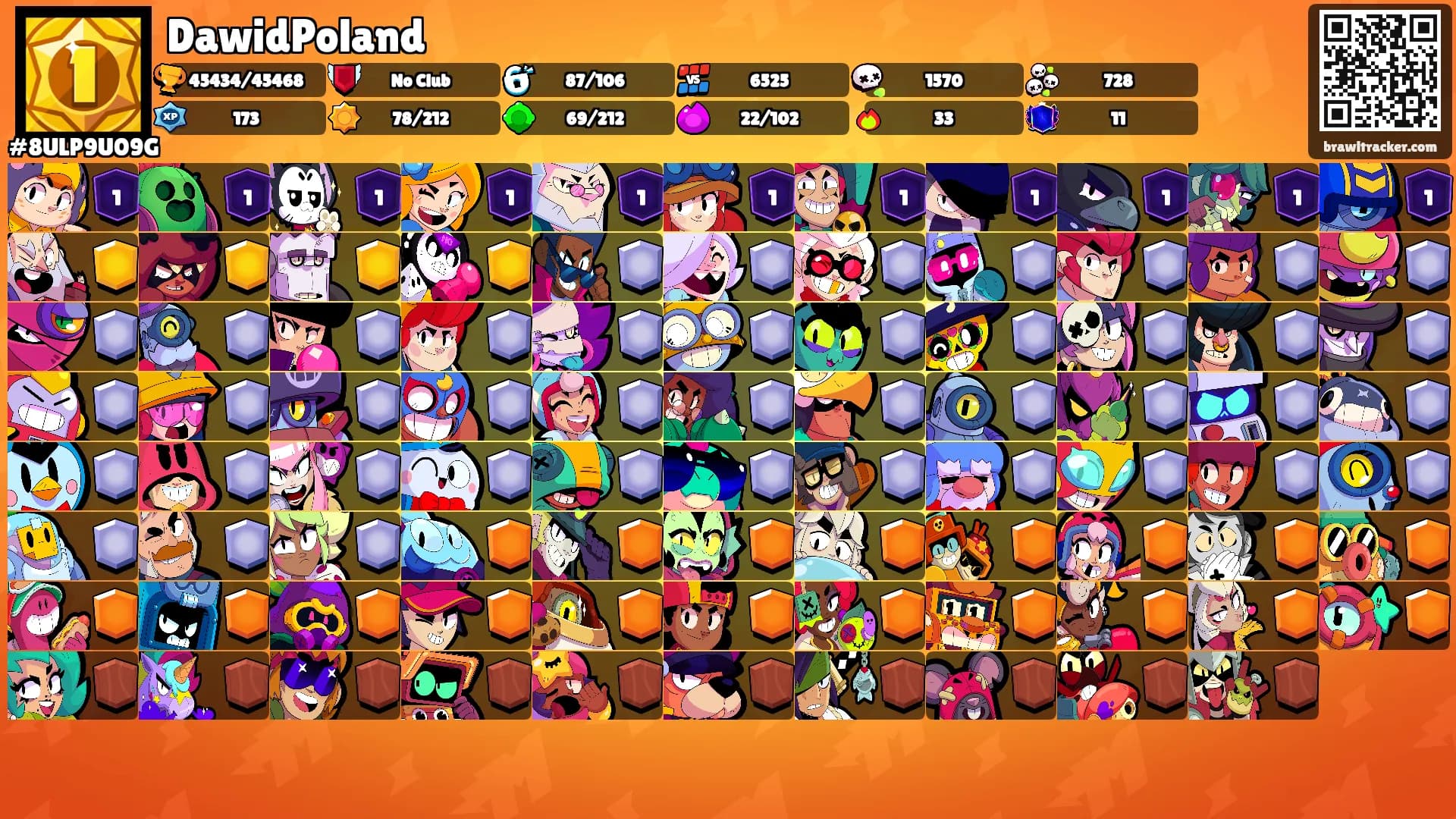 DawidPoland's Ranks