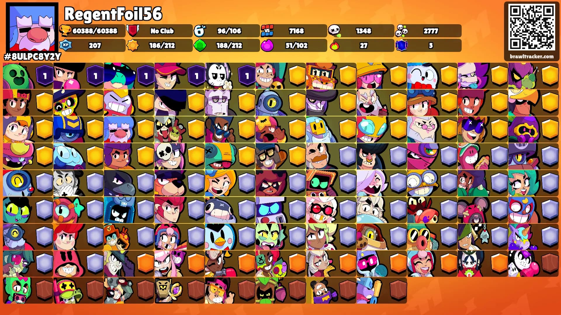 RegentFoil56's Ranks
