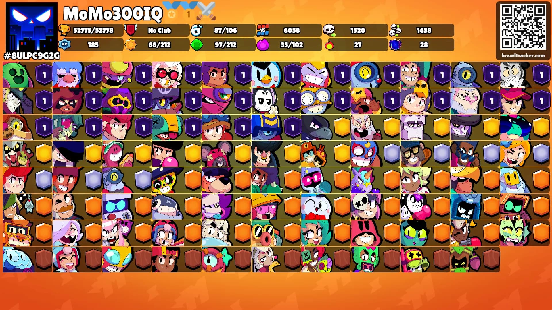 MoMo300IQ🏅🥇⚔️'s Ranks