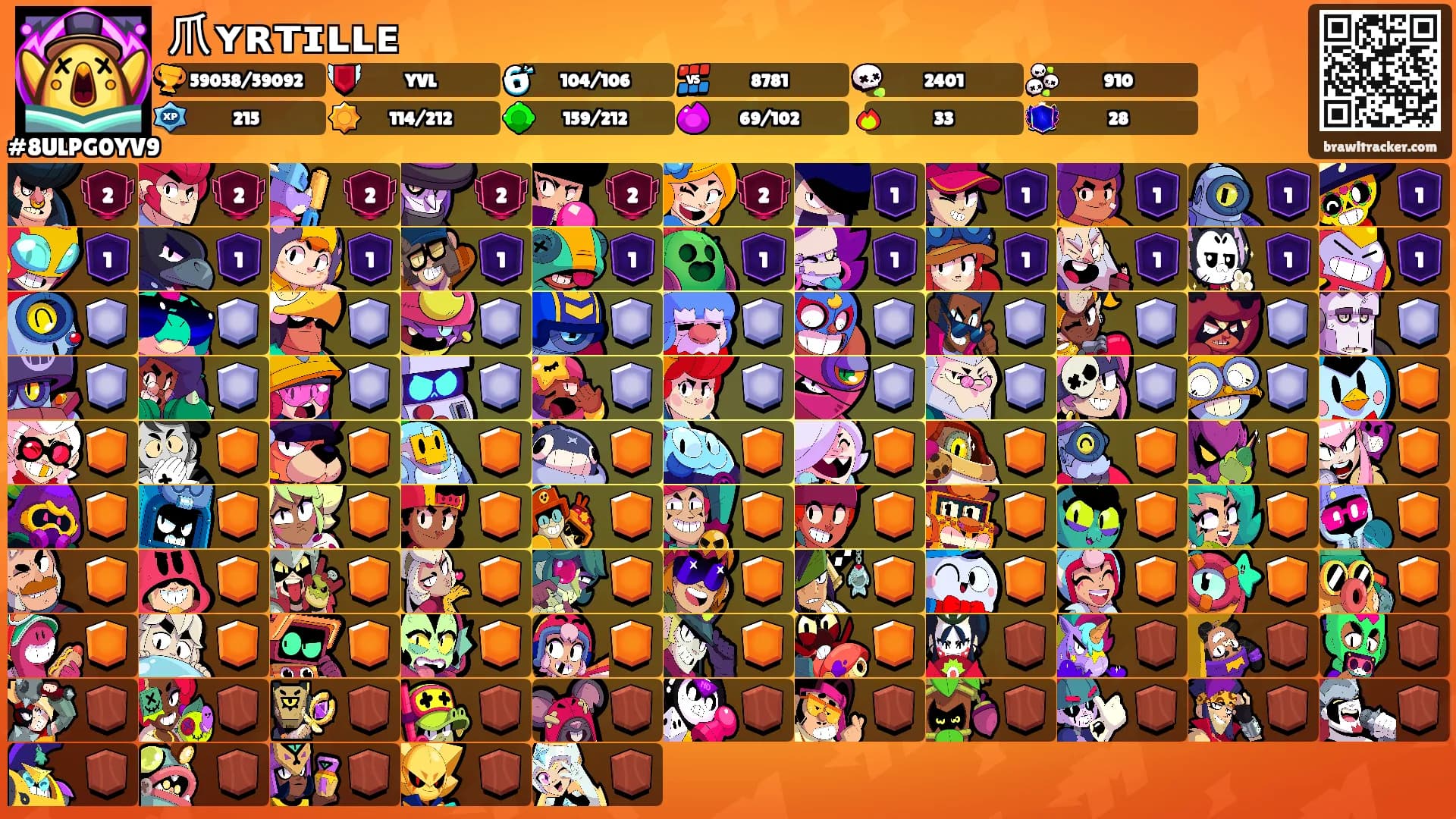 爪ʏʀᴛɪʟʟᴇ's Ranks