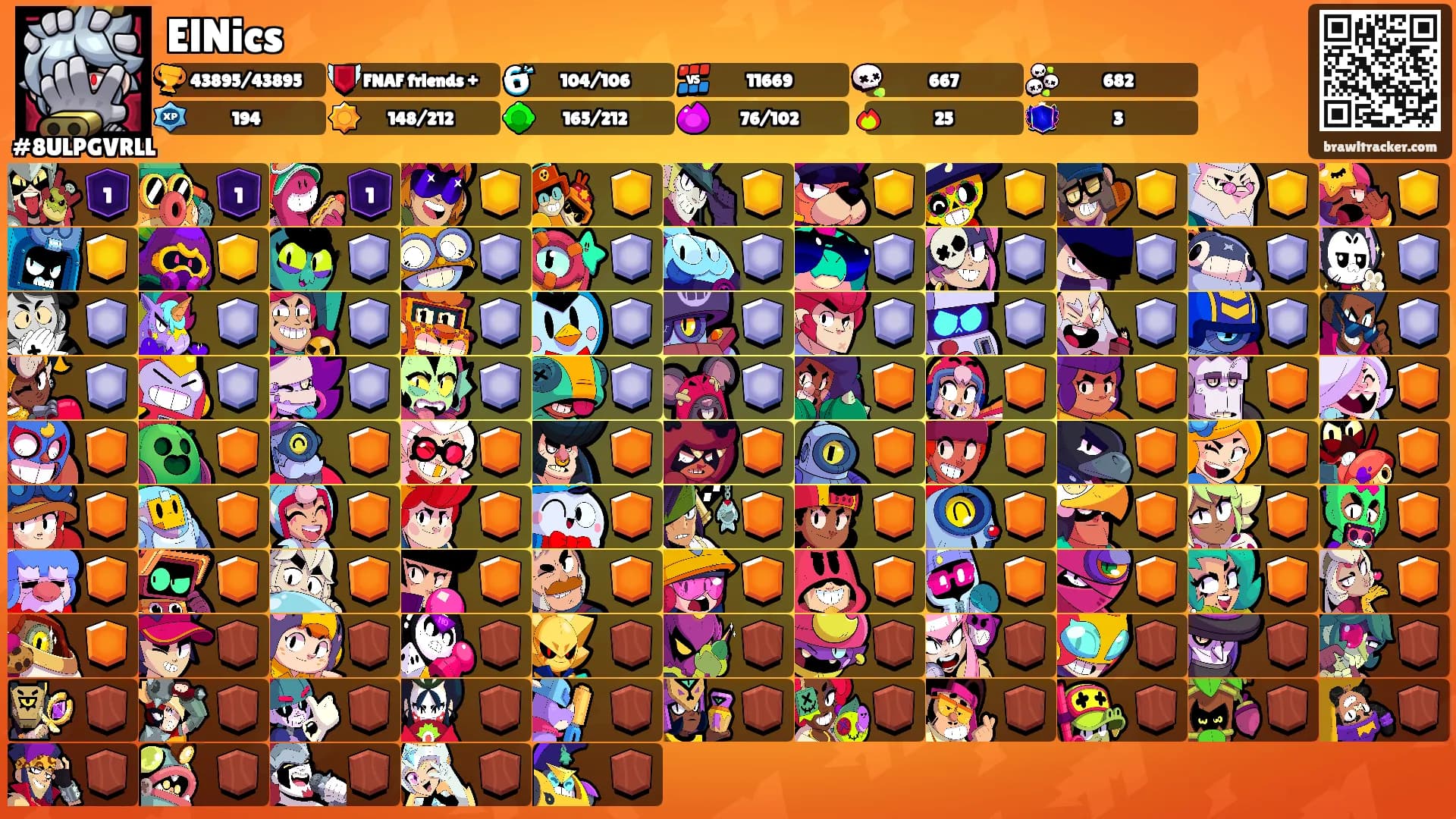 ElNics's Ranks