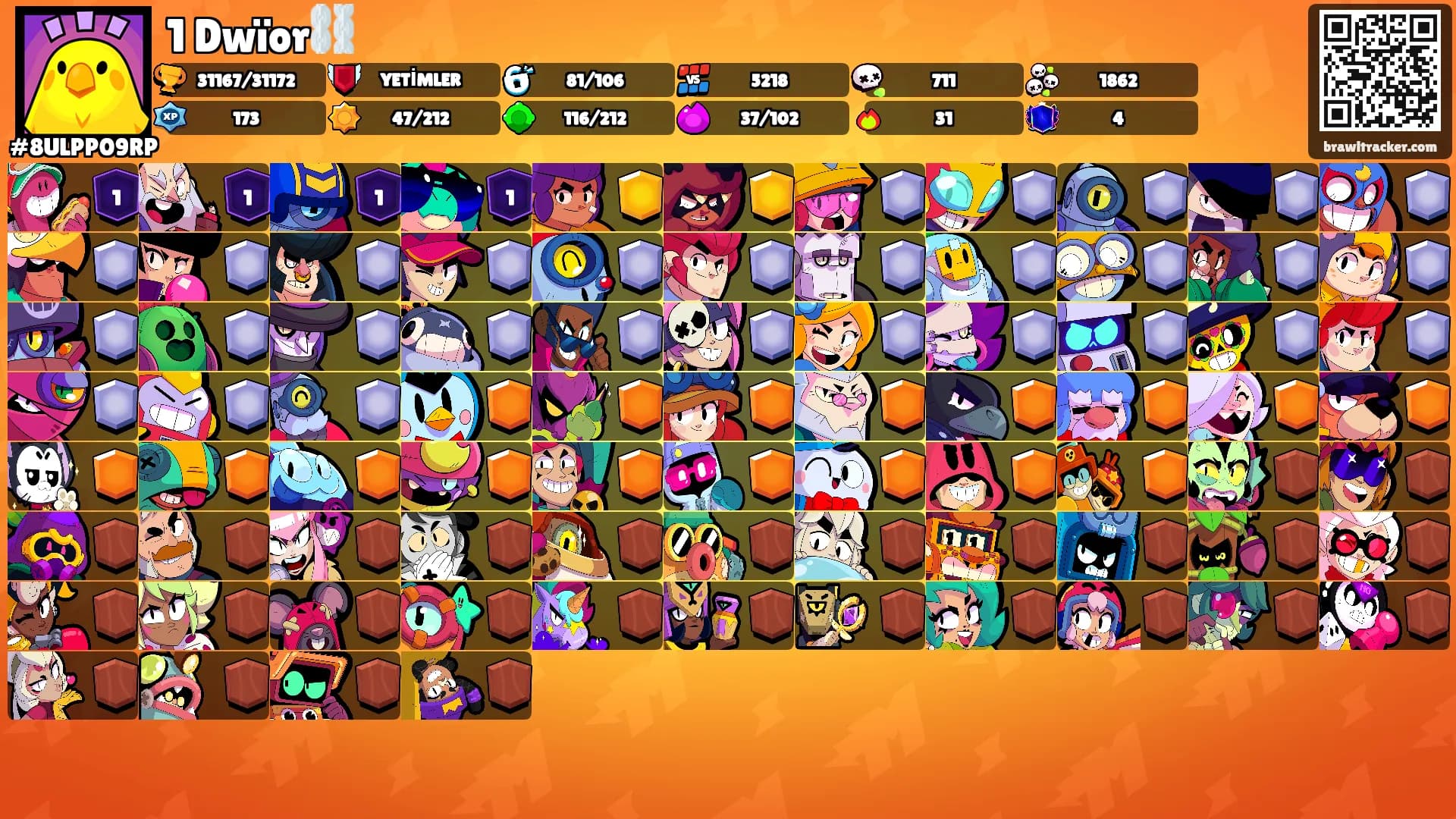 1 Dwïor⛓️'s Ranks