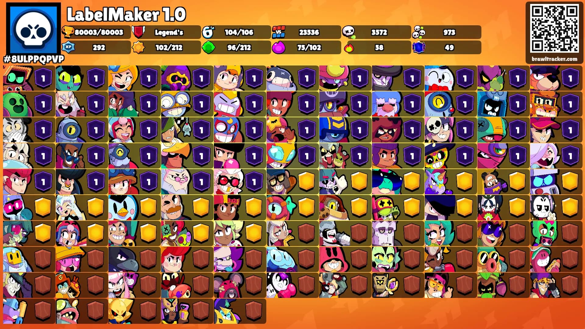 LabelMaker 1.0's Ranks