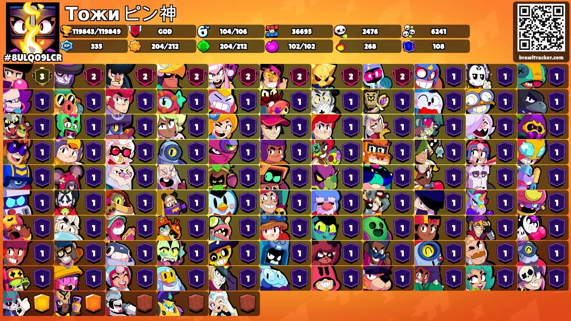 Тожи ピン神's Ranks