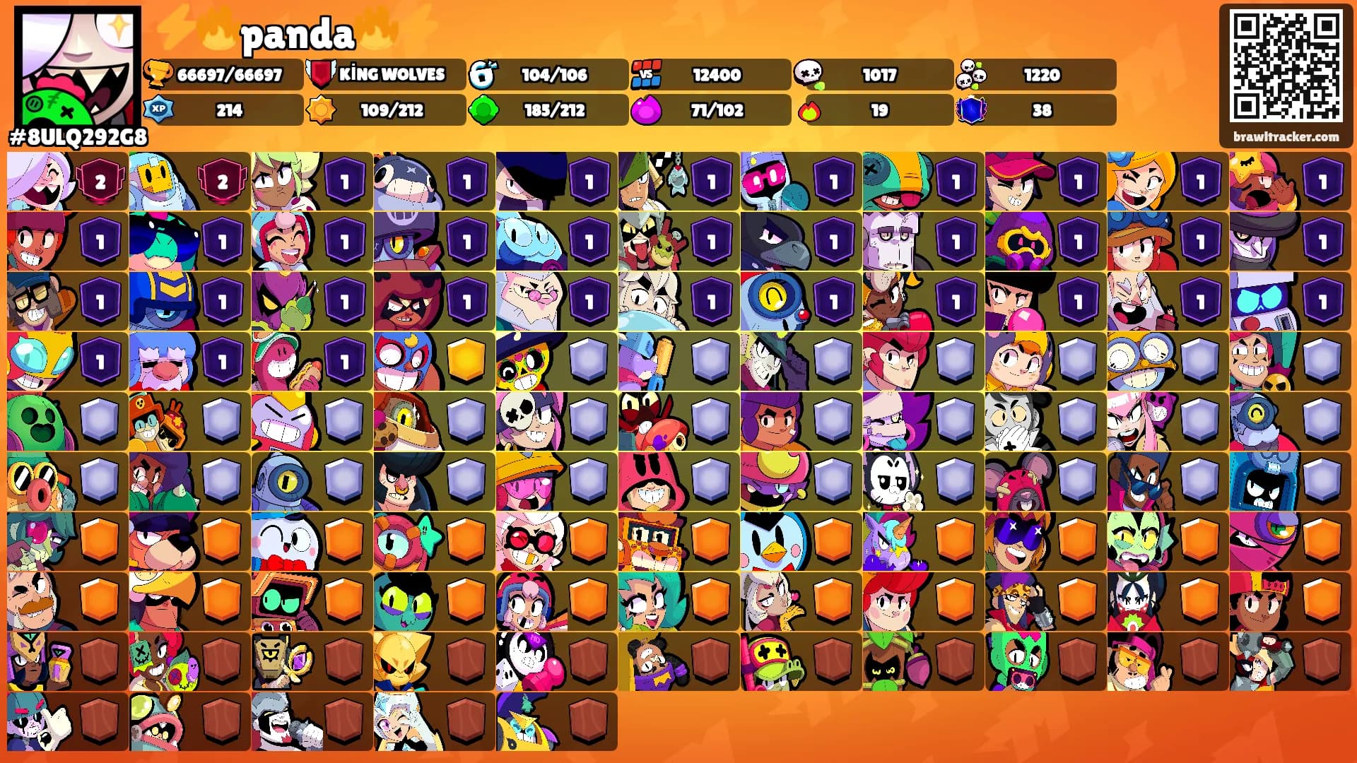 ⚡️🔥panda🔥⚡️'s Ranks