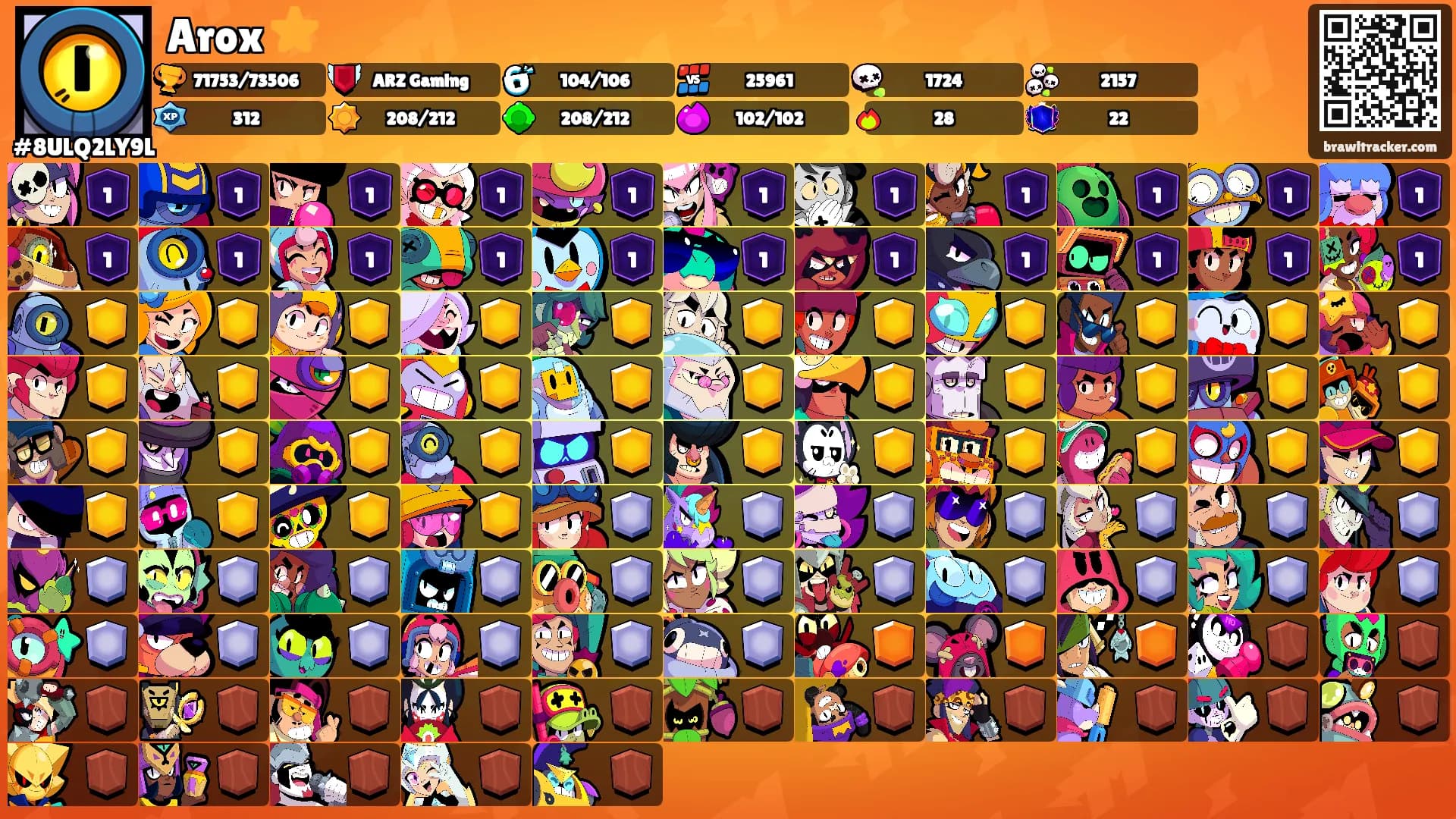 Arox ⭐️'s Ranks