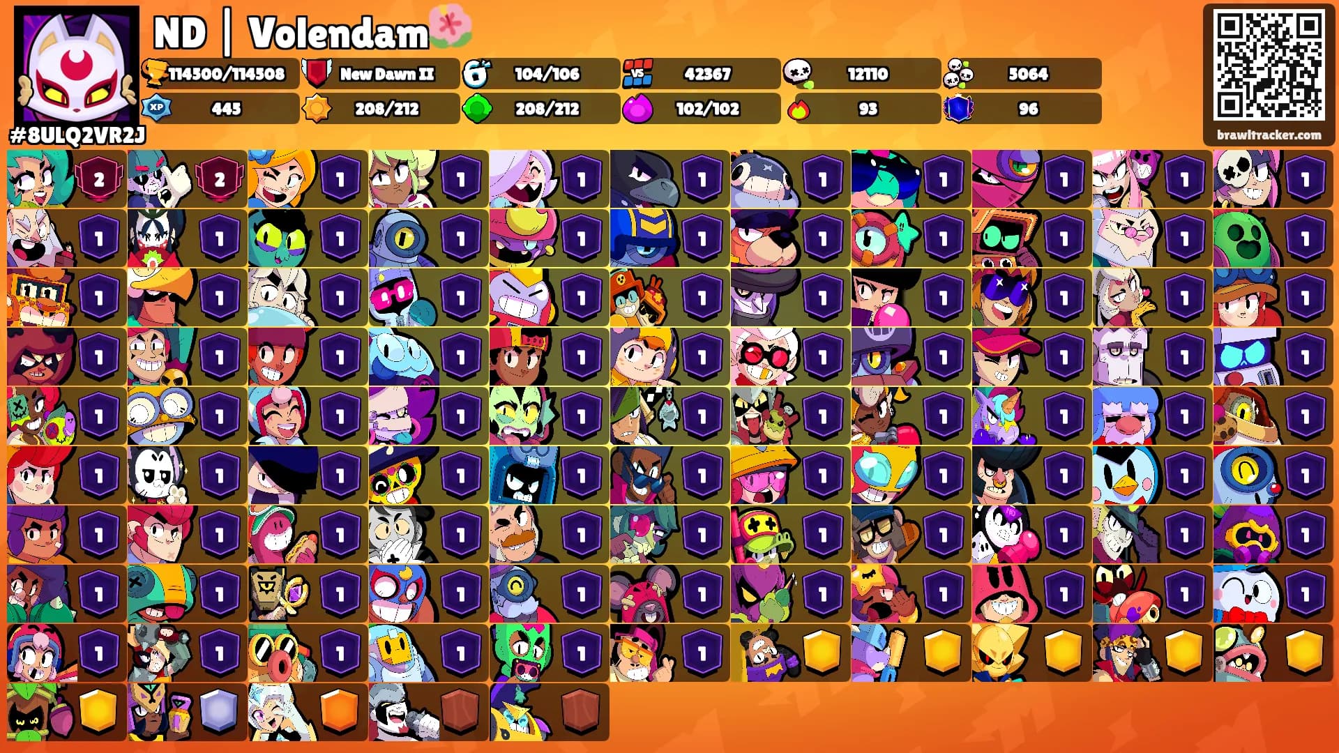 ND | Volendam🌺's Ranks