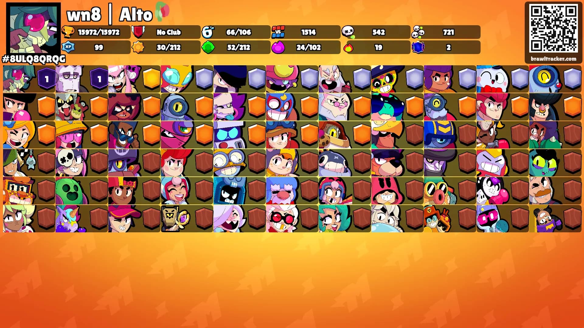 wn8 | Alto🥀's Ranks