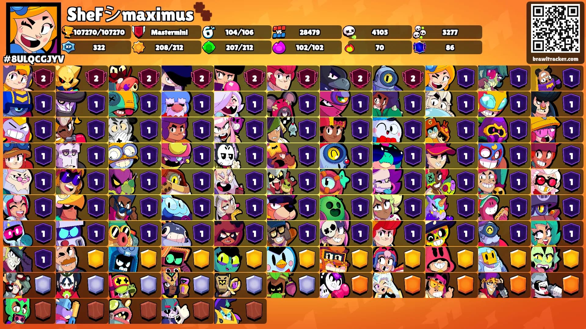 SheFシmaximus🐾's Ranks