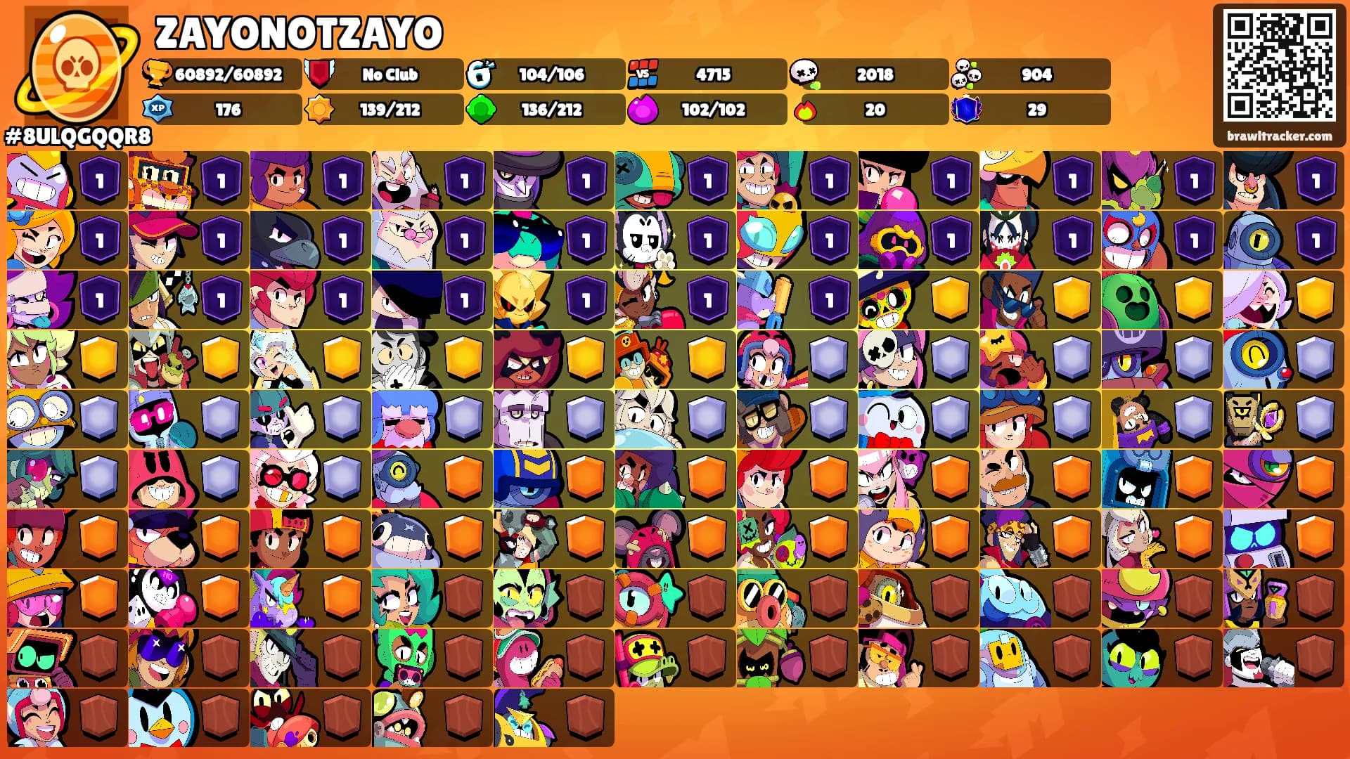 ZAYONOTZAYO's Ranks