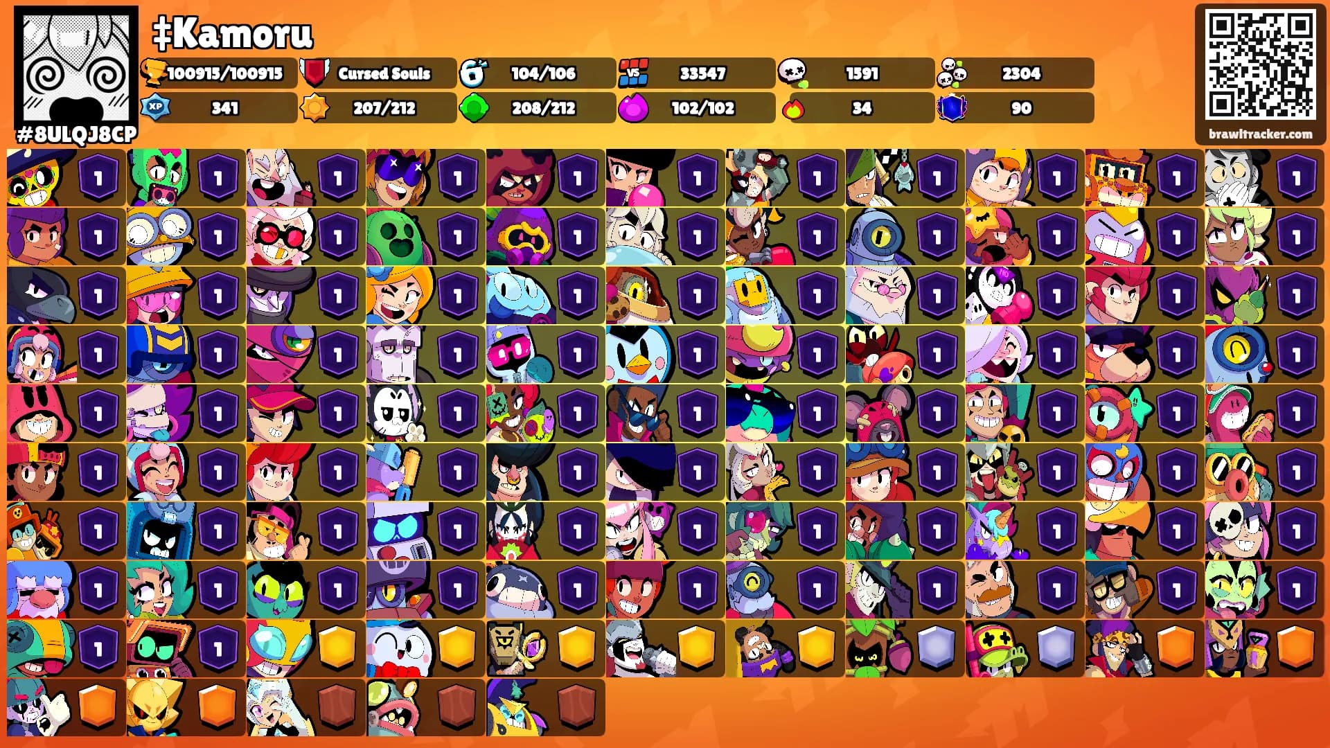 ‡Kamoru ⛧'s Ranks