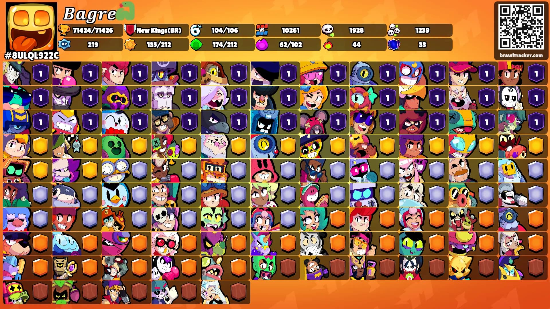 𝑩𝒂𝒈𝒓𝒆🐍's Ranks