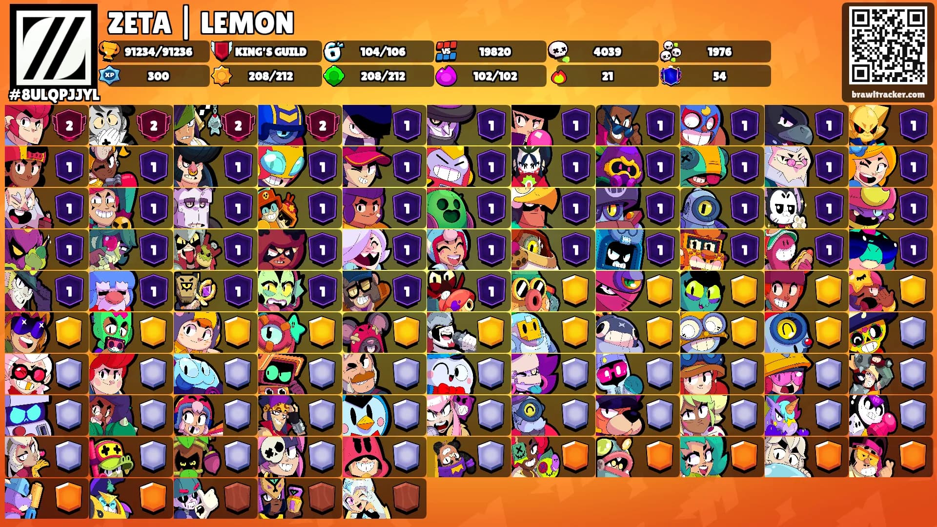 ZETA | LEMON's Ranks