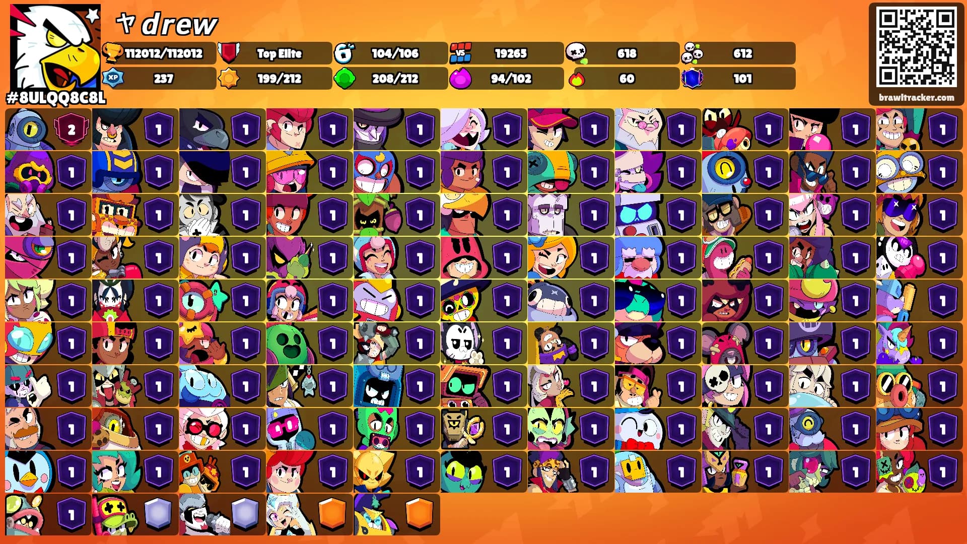 ャ𝙙𝙧𝙚𝙬's Ranks