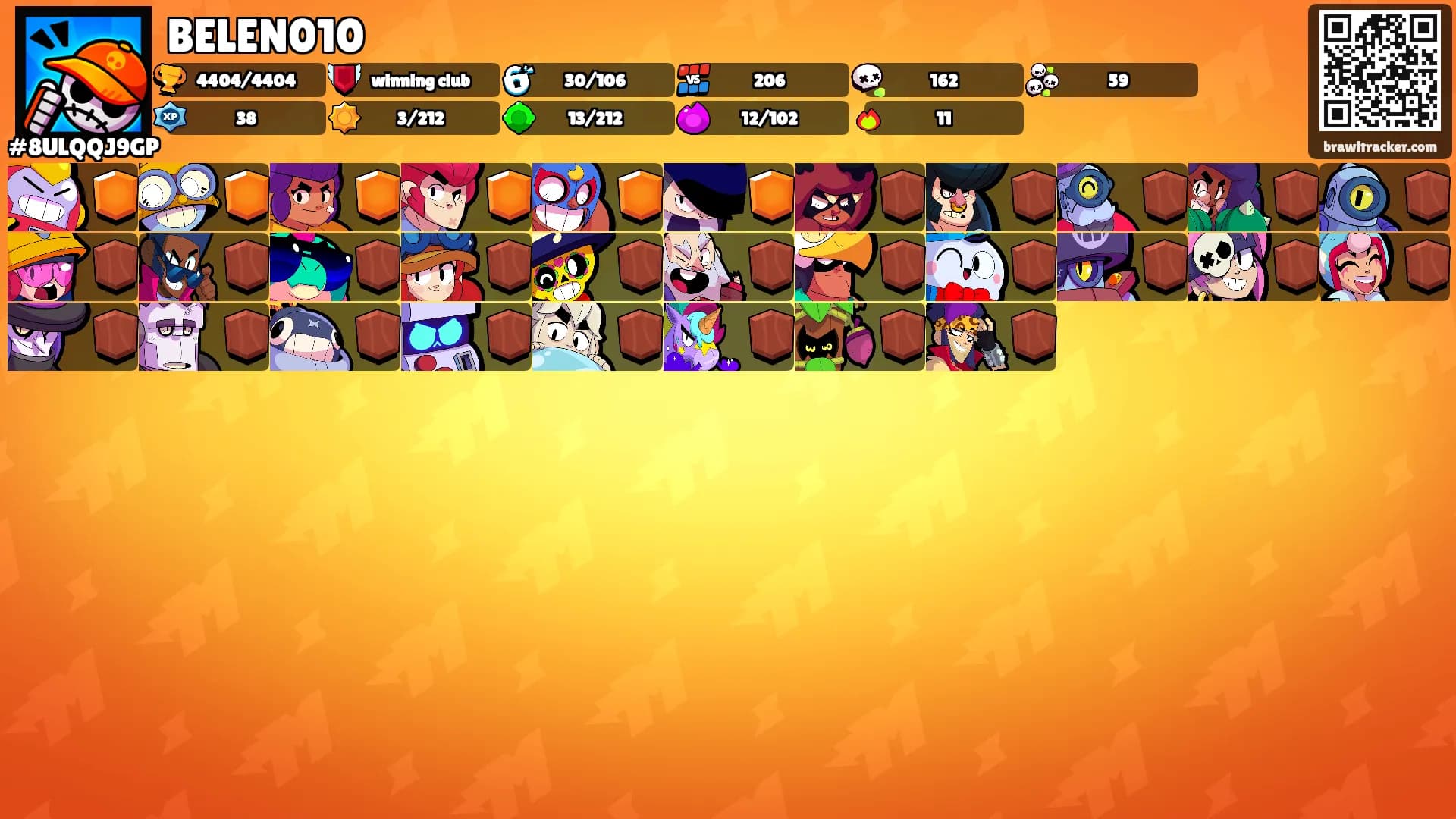 BELEN010's Ranks