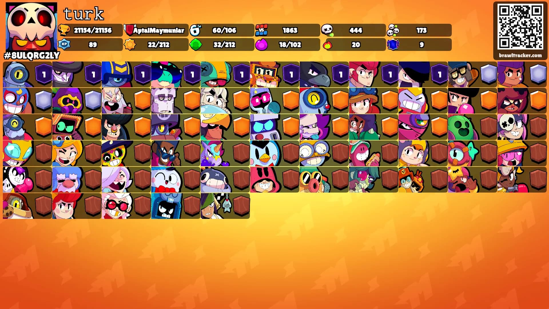 𝚝𝚞𝚛𝚔's Ranks